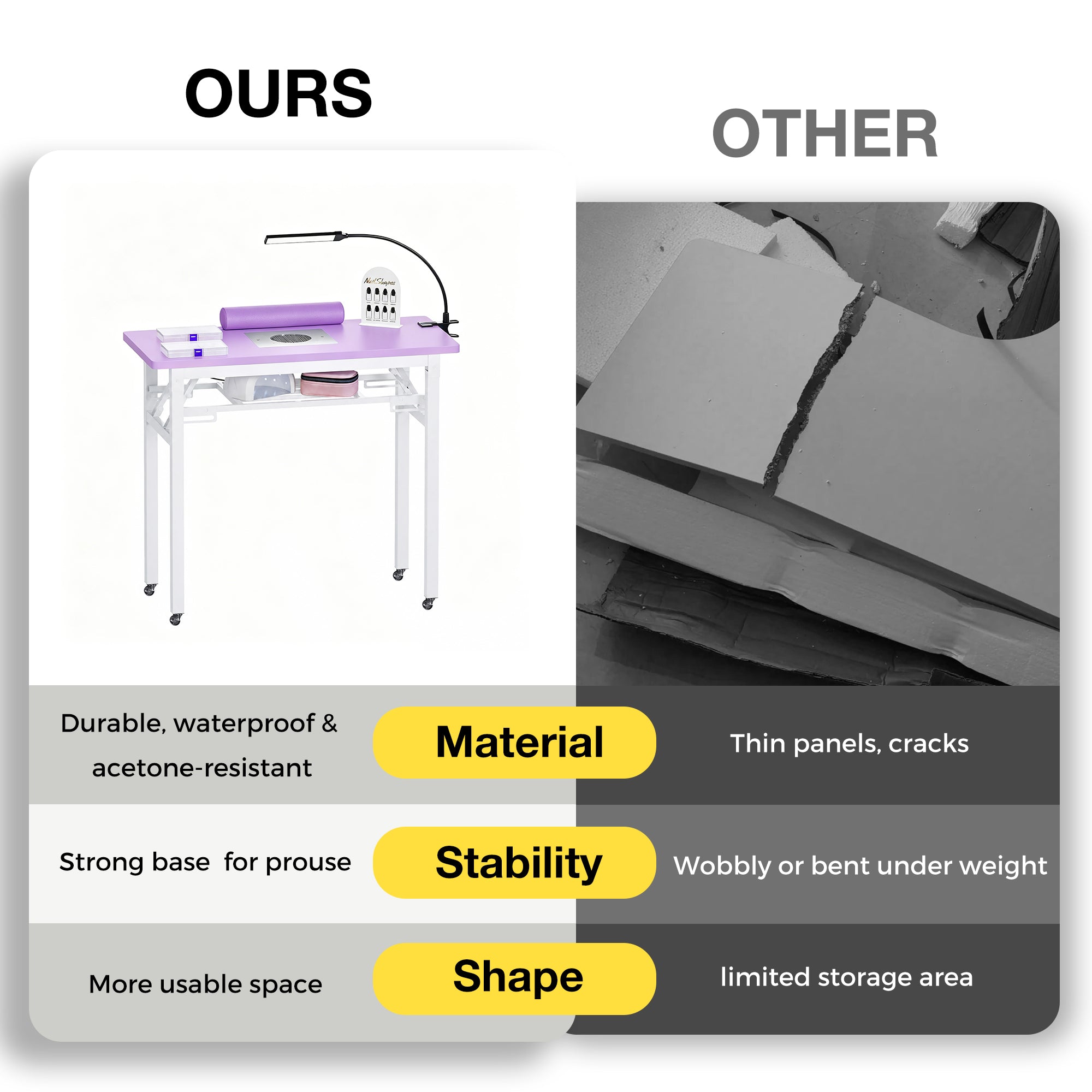 Advwin Nail Table w/ Dust Collector Portable