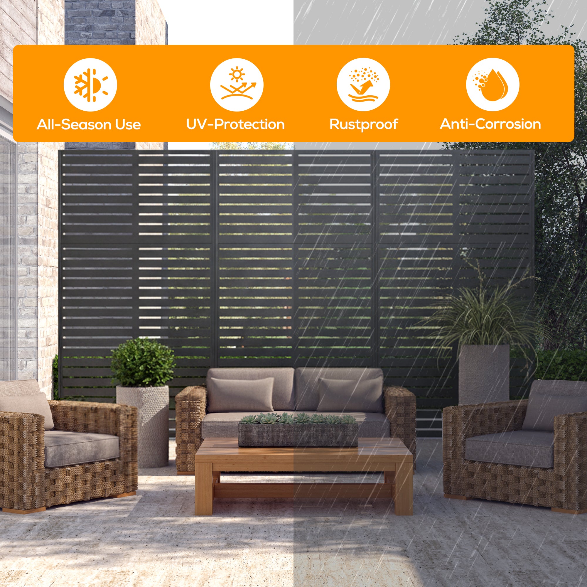 Outdoor furniture set with weather resistance features displayed on an orange banner.