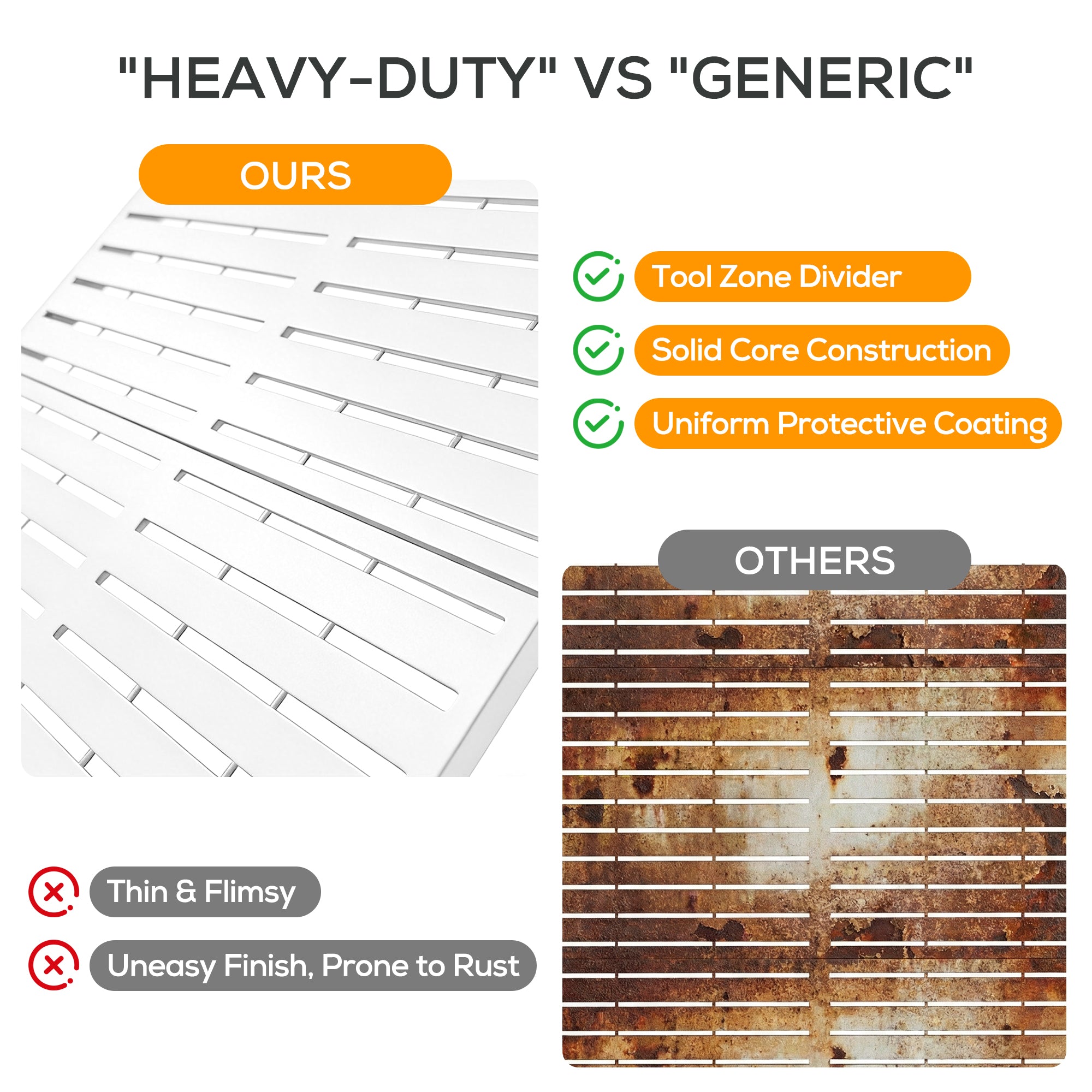 Comparison of 'Heavy-Duty' vs 'Generic' tool zone dividers with features highlighted.