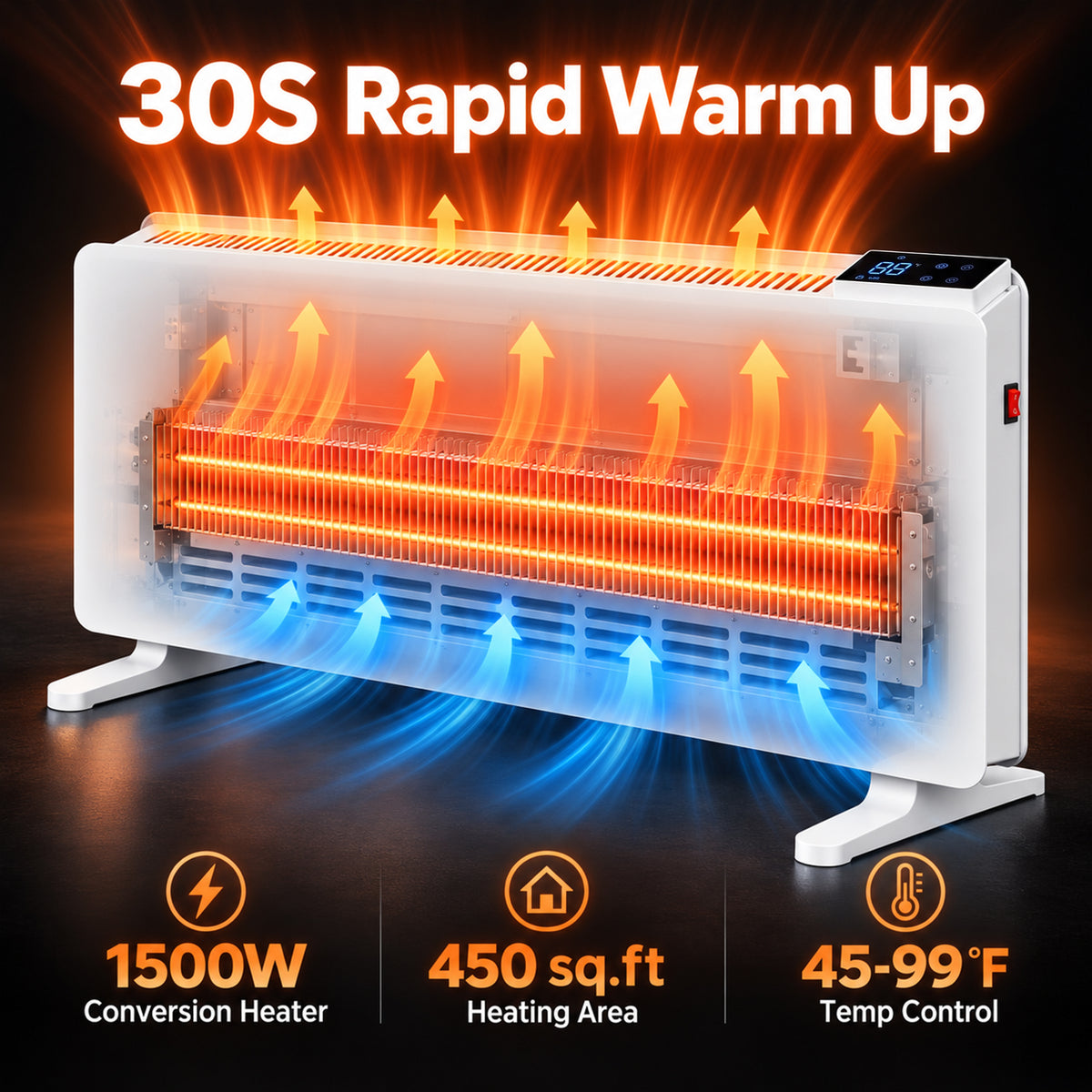 Advwin 1500W Convection Panel Heater