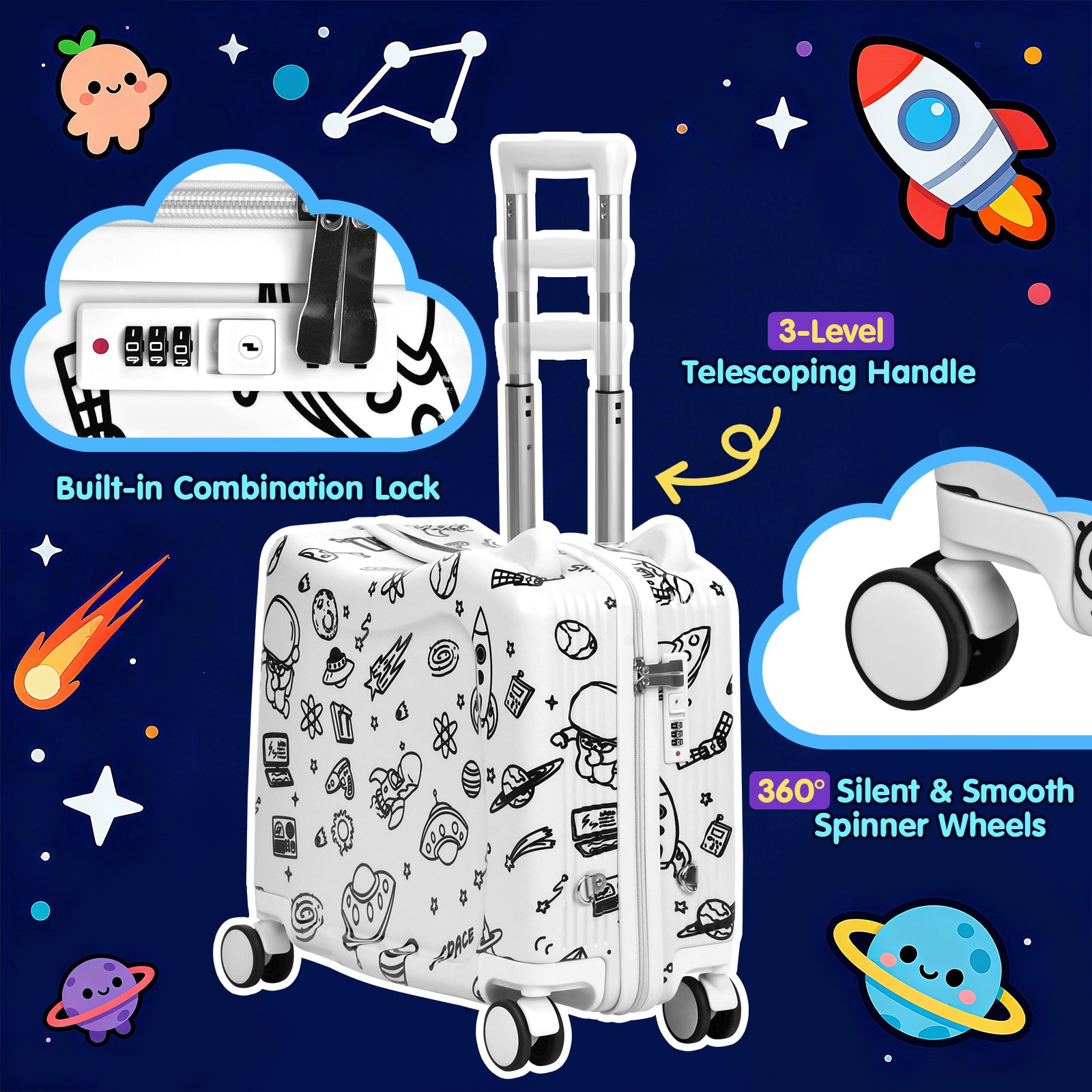 Advwin Kids Ride-On Suitcase DIY Coloring Design