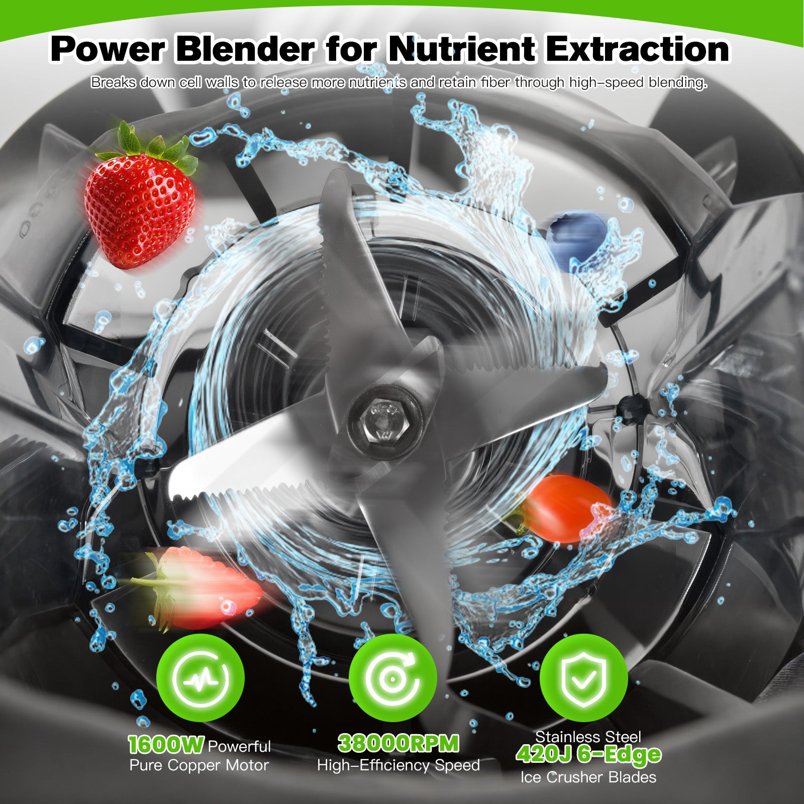 Advwin Commercial Blender with Soundproof Shield