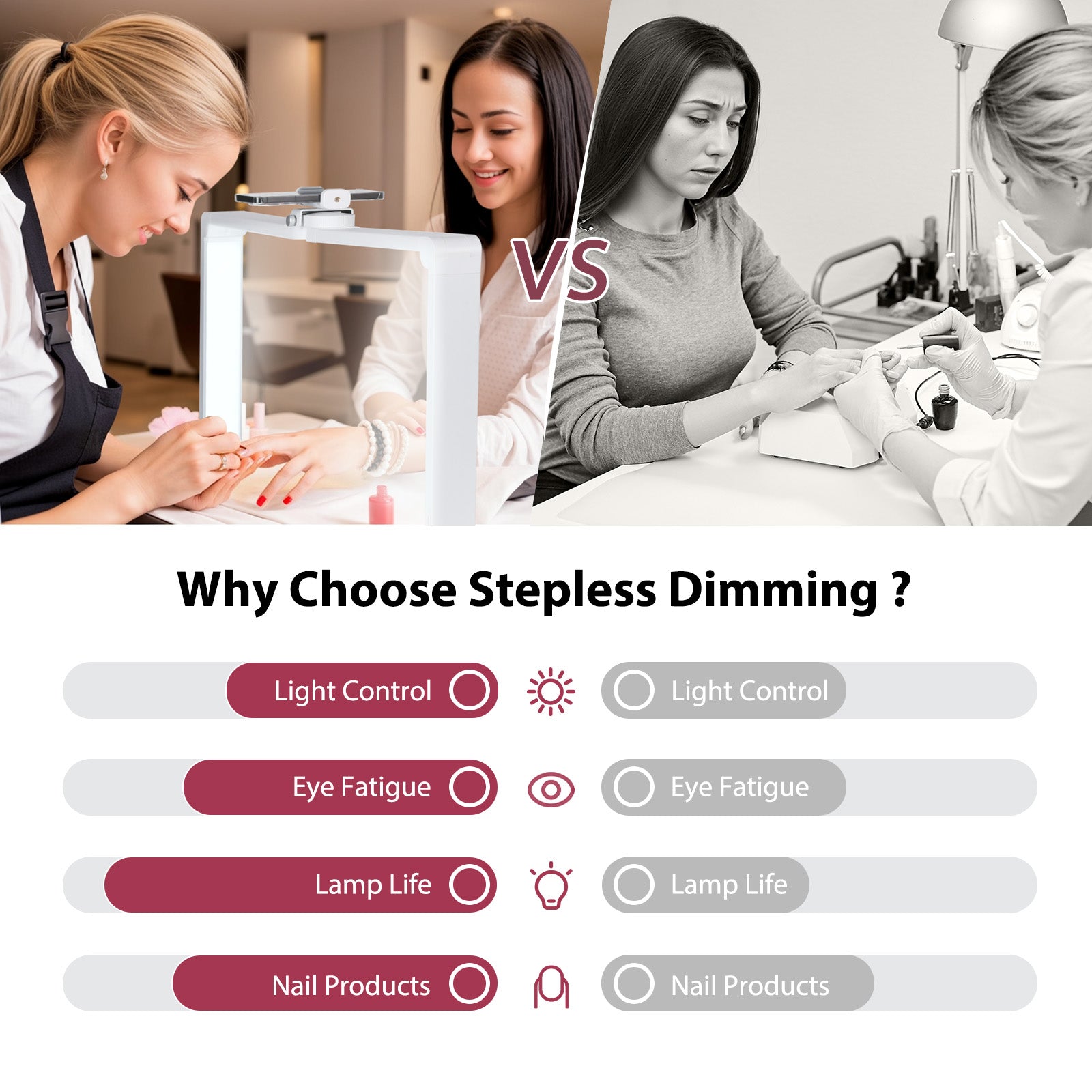 Advwin Nail Lamp Foldable with USB Ports