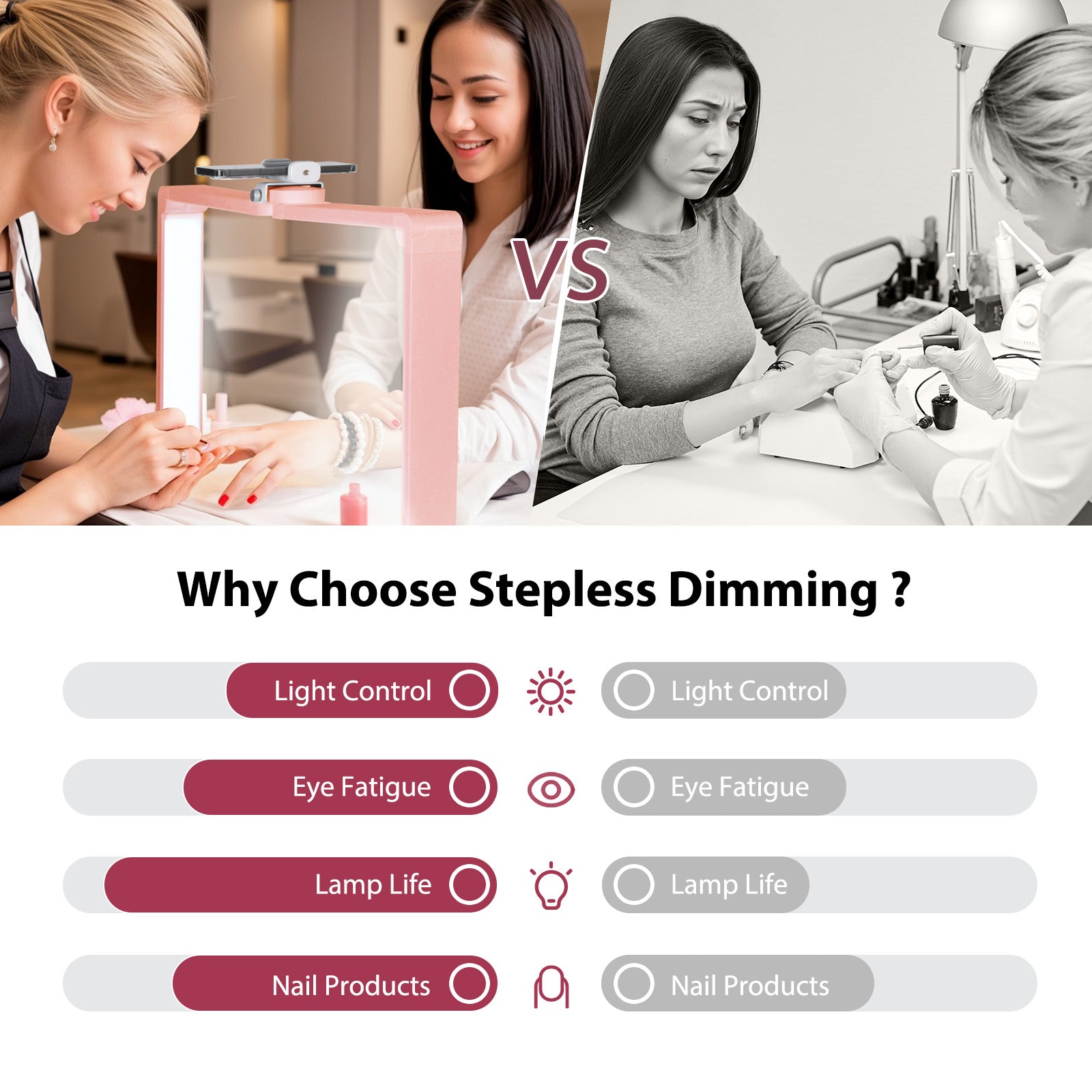 Advwin Nail Lamp Foldable with USB Ports