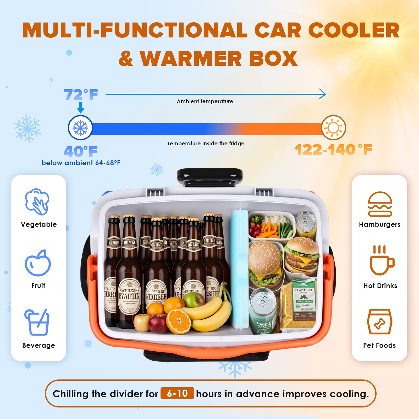 Advwin 30L Electric Car Cooler & Warmer with Pockets
