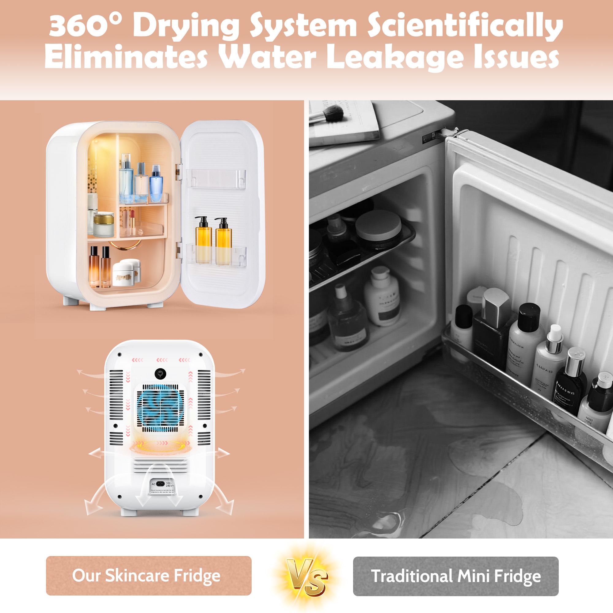 Skincare fridge with 360-degree drying system and comparison to traditional mini fridge.