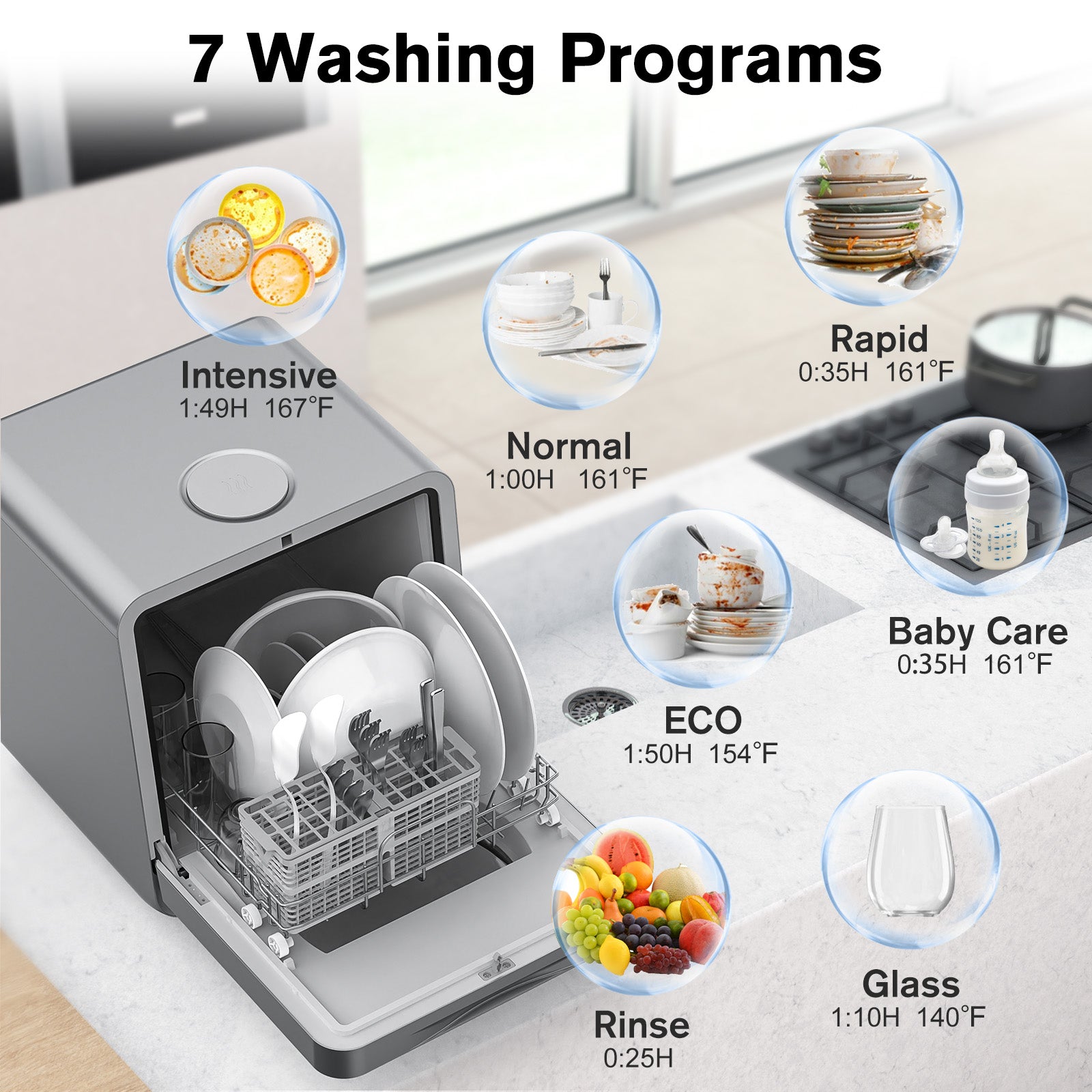 Advwin Portable Countertop Dishwasher 5L