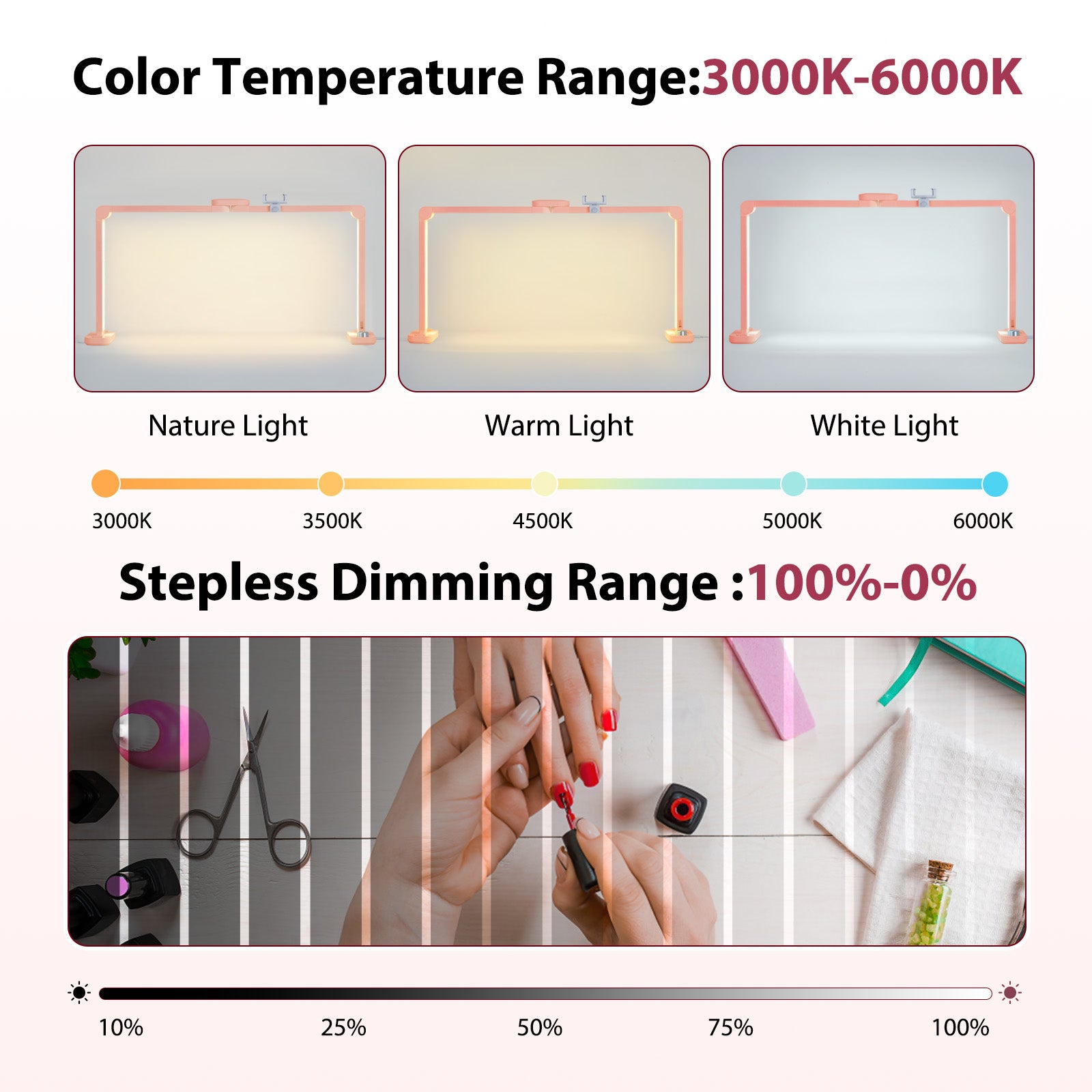 Advwin Nail Lamp Foldable with USB Ports