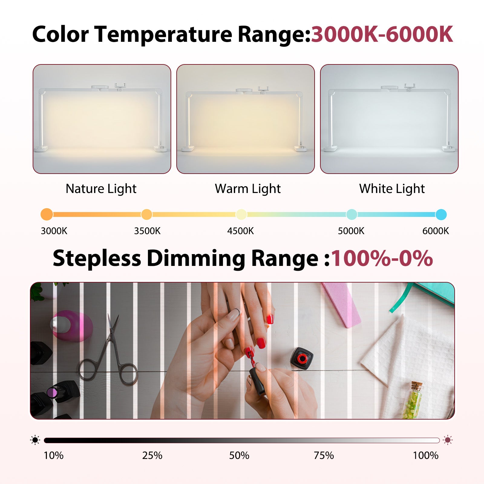 Advwin Nail Lamp Foldable with USB Ports