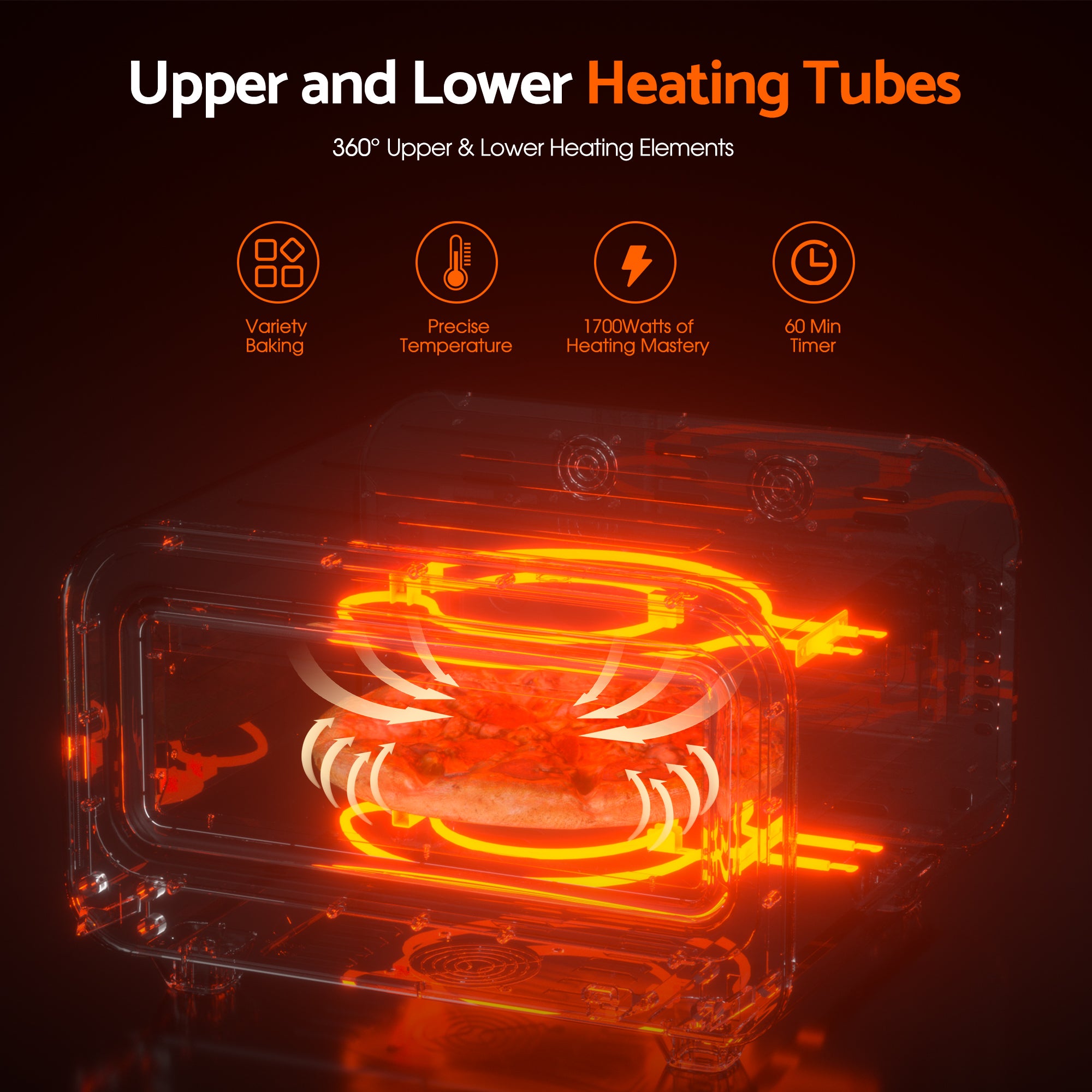 Edvwin Electric Countertop Pizza Oven 1700W