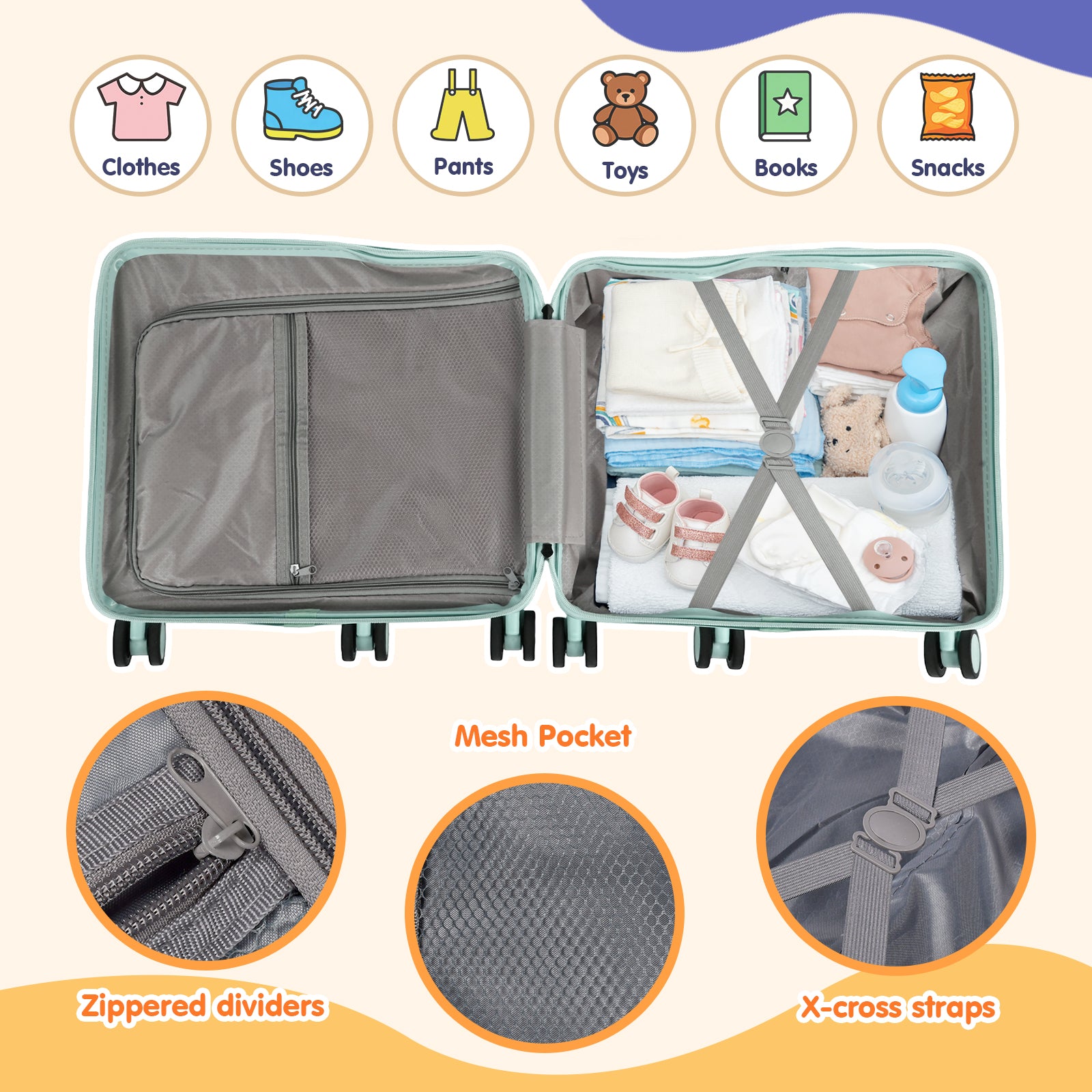 Open suitcase with baby items and features highlighted on a beige background