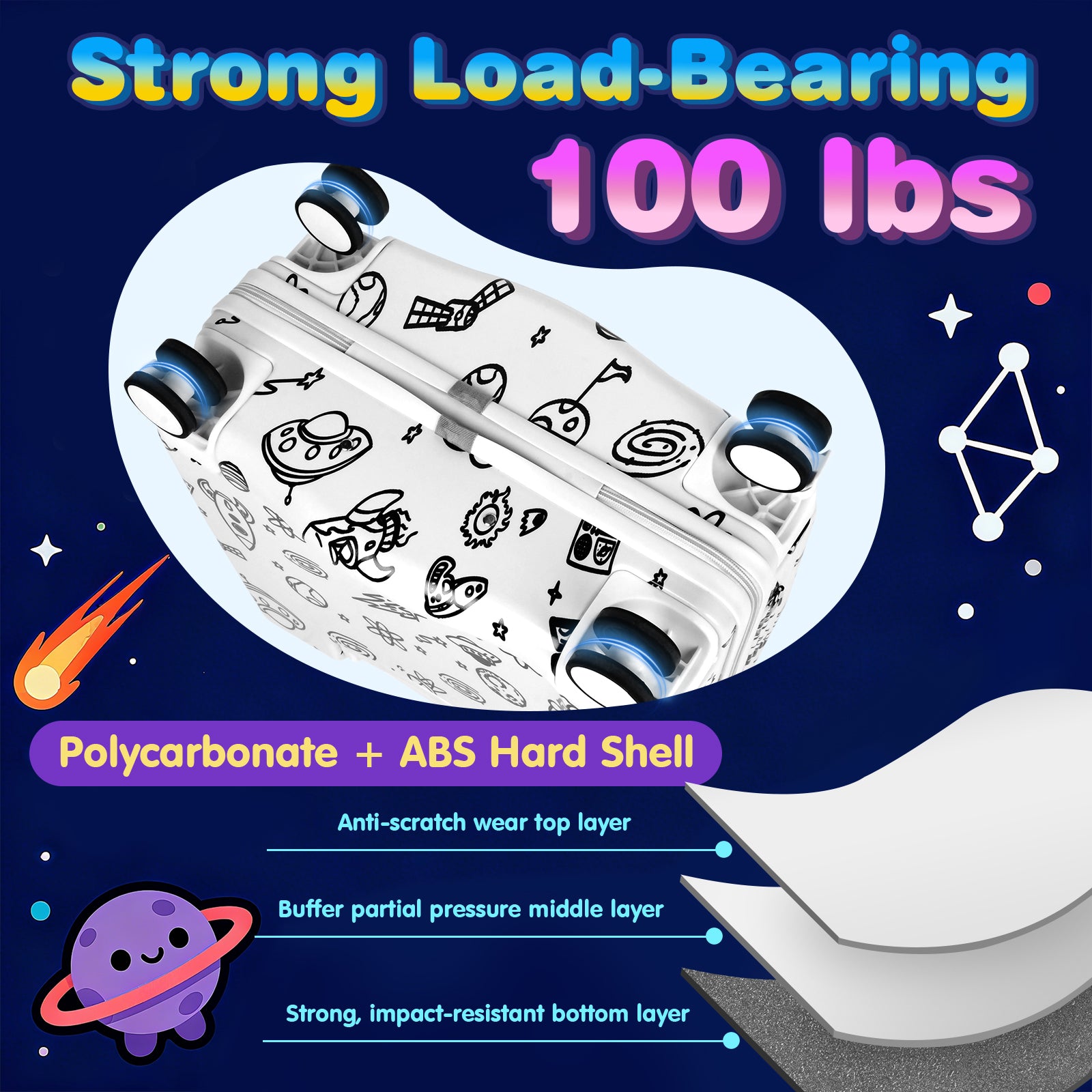 Advwin Kids Ride-On Suitcase DIY Coloring Design