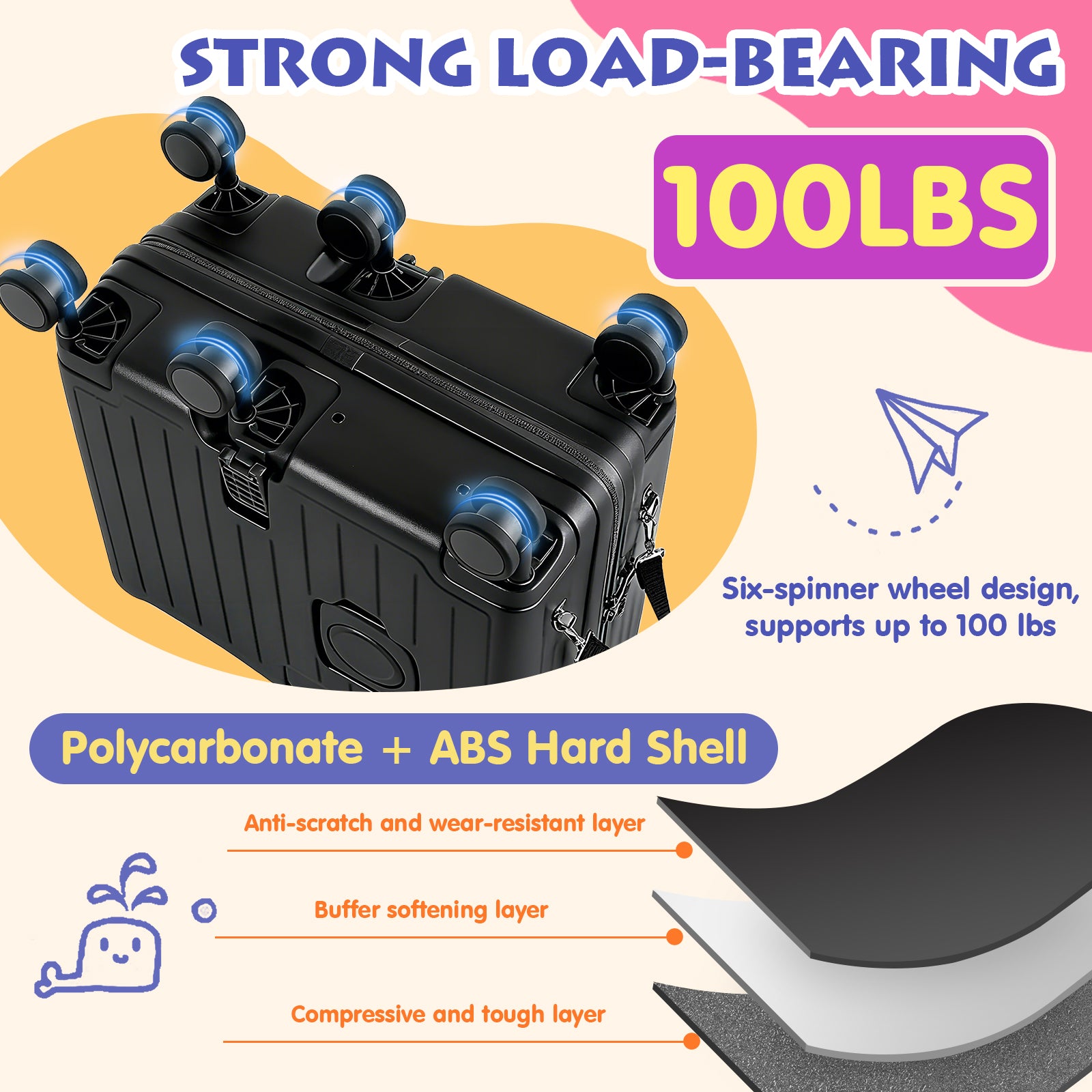 Advwin 20" Kids Ride-On Suitcase with 6 Wheels