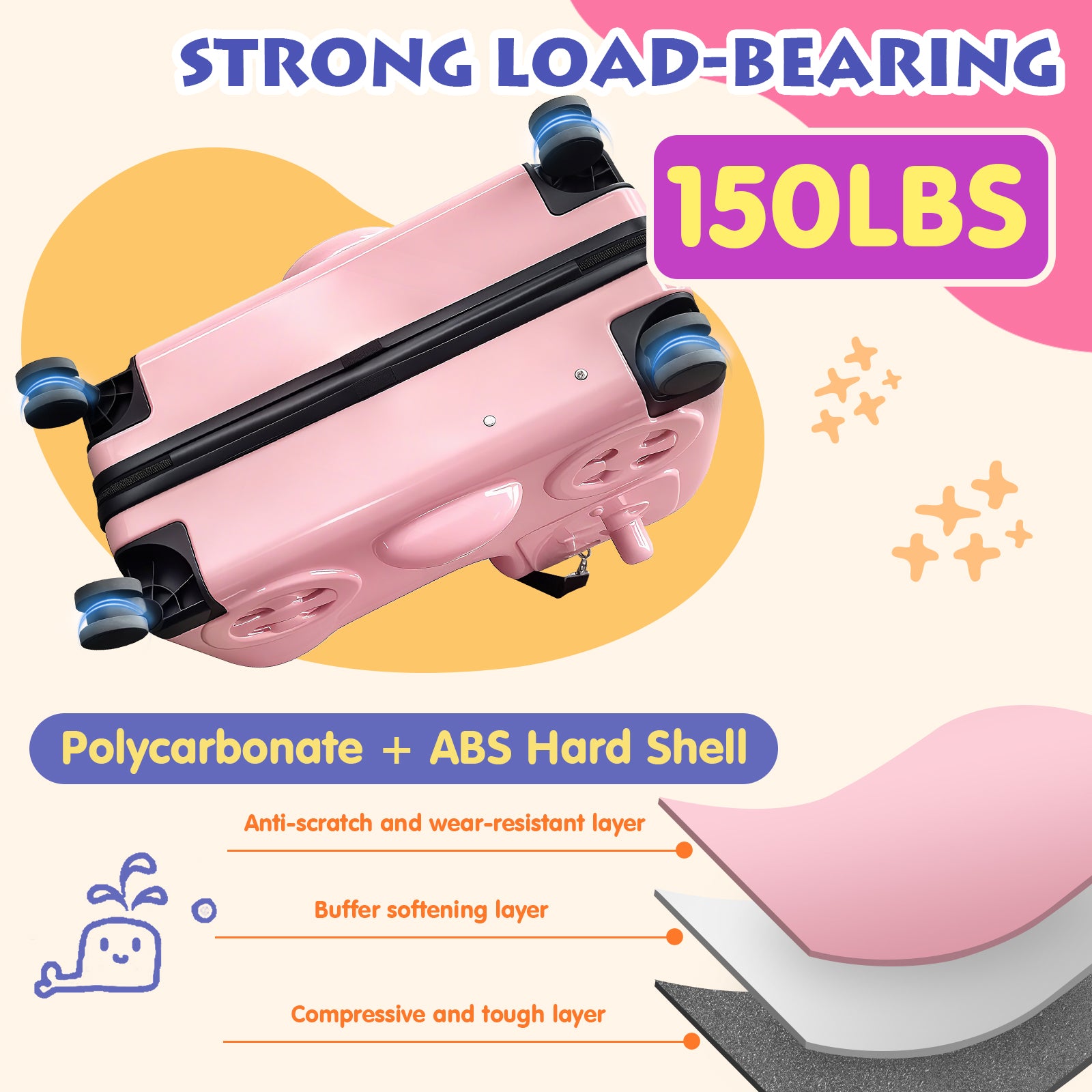 Pink suitcase with load-bearing capacity and material details on a colorful background