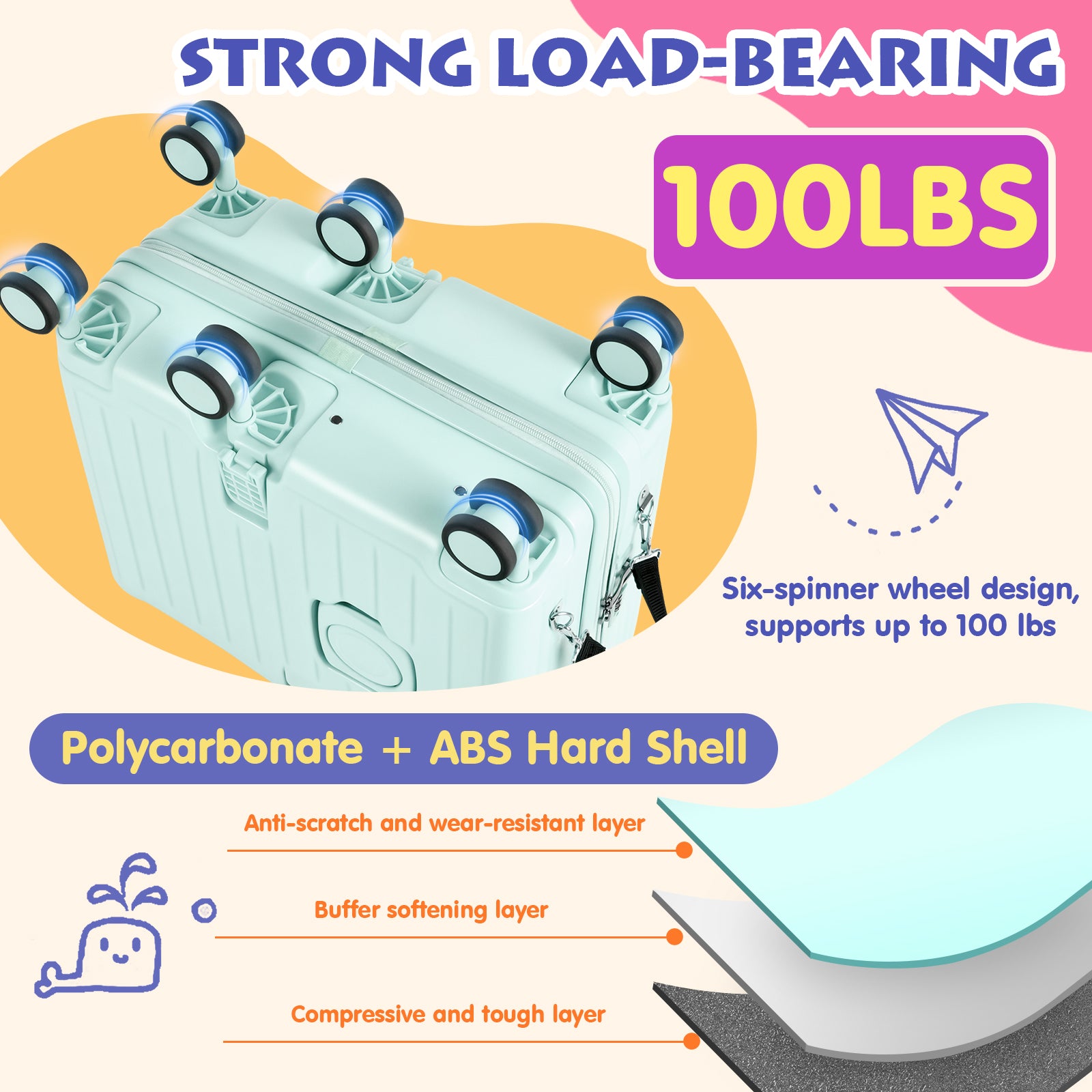 Light blue suitcase with spinner wheels on a colorful background, highlighting weight capacity and material details.