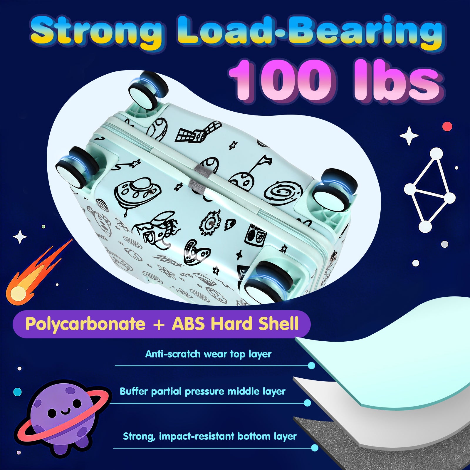 Advwin Kids Ride-On Suitcase DIY Coloring Design