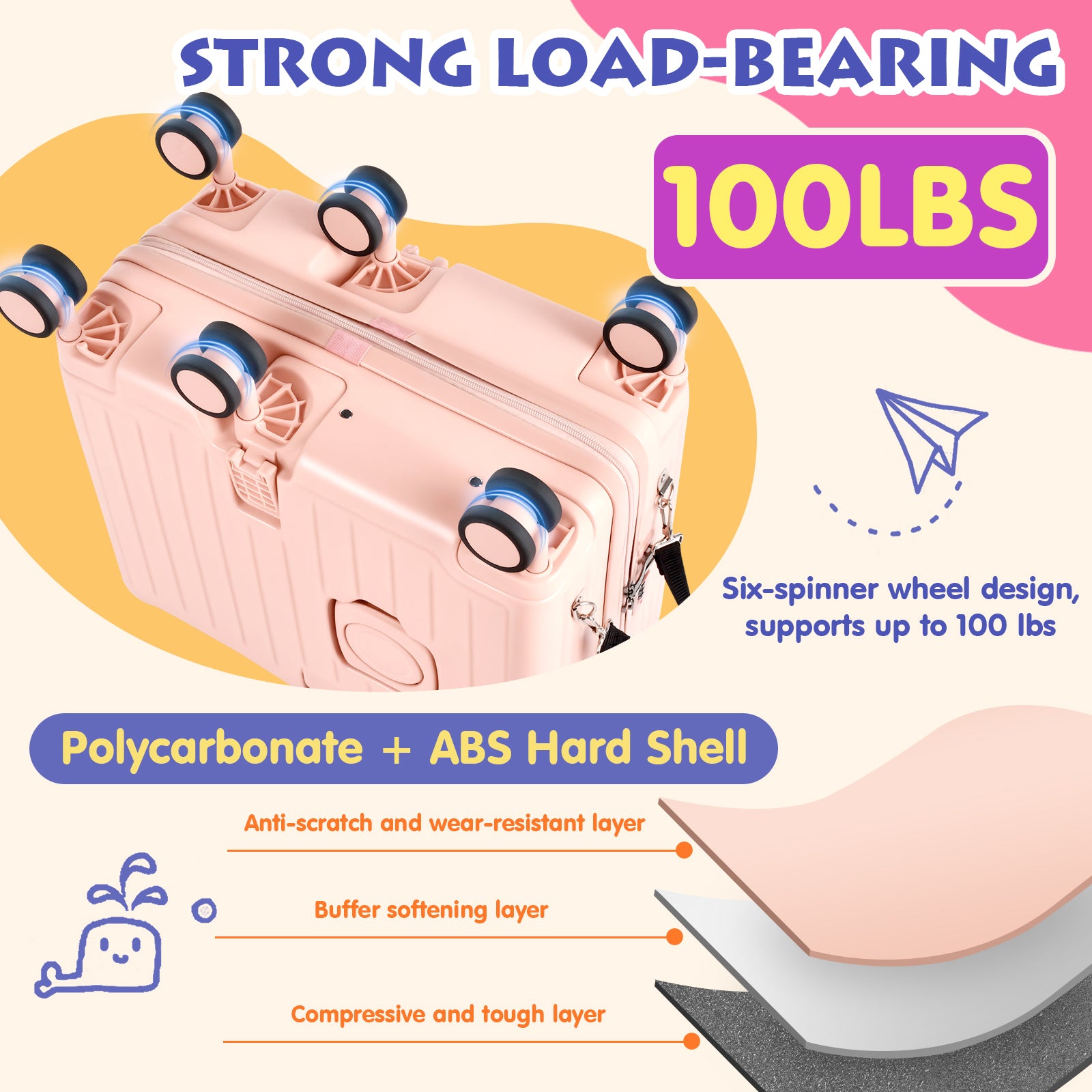 Advwin 20" Kids Ride-On Suitcase with 6 Wheels