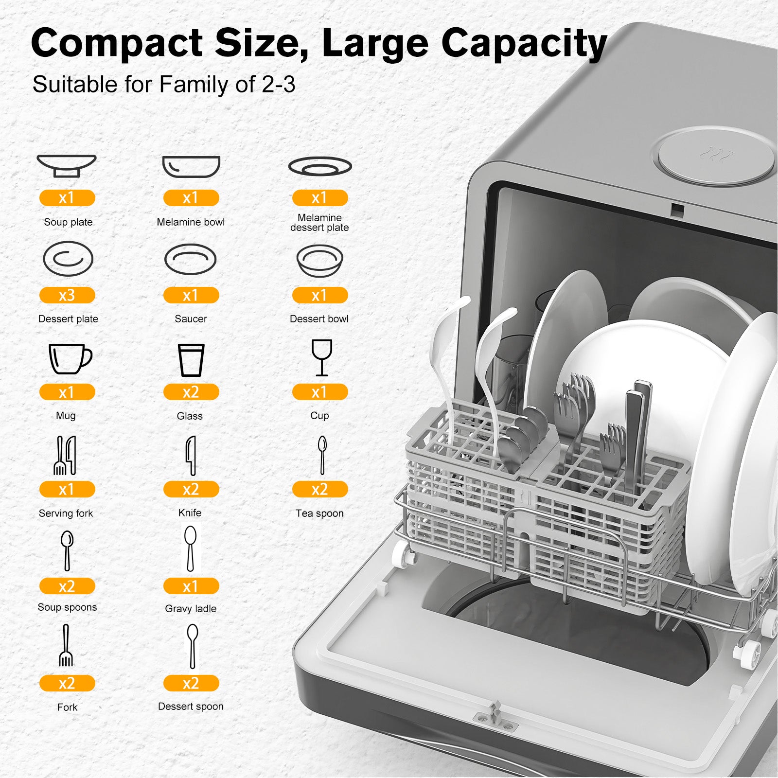 Advwin Portable Countertop Dishwasher 5L