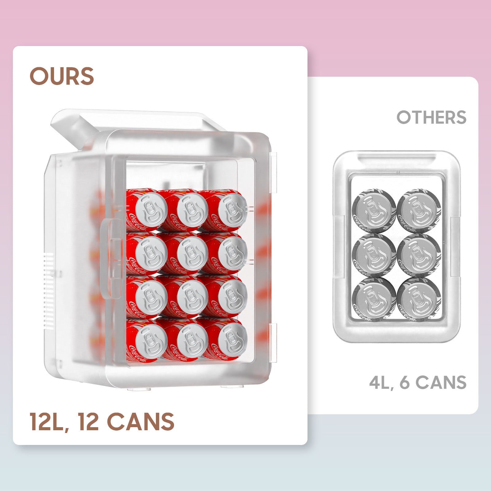 Advwin 12L Mini Fridge with LED Light Mirror