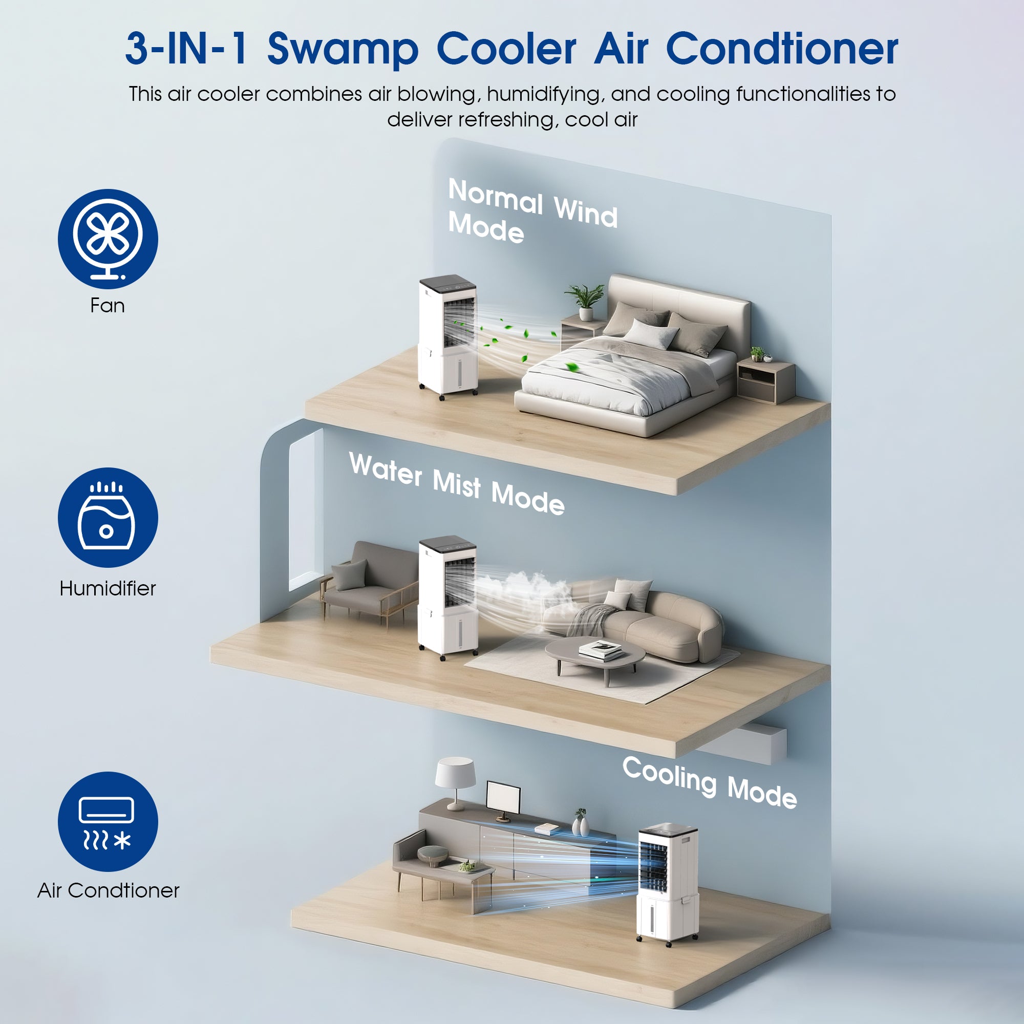 Advwin Windowless Portable Air Cooler Fan