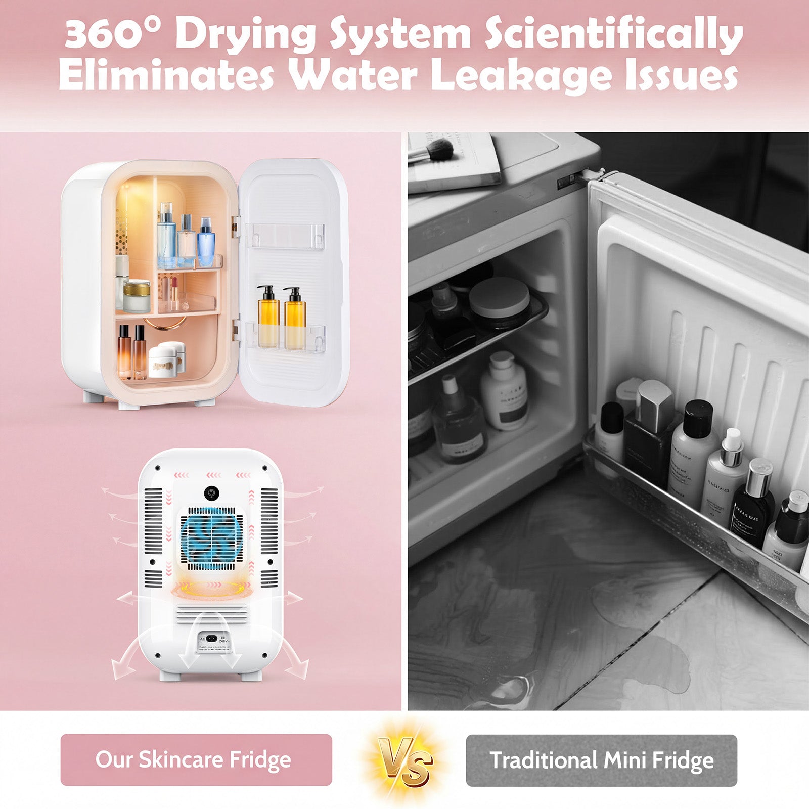 Advwin 22L Mini Skincare Fridge for Cosmetic Storage