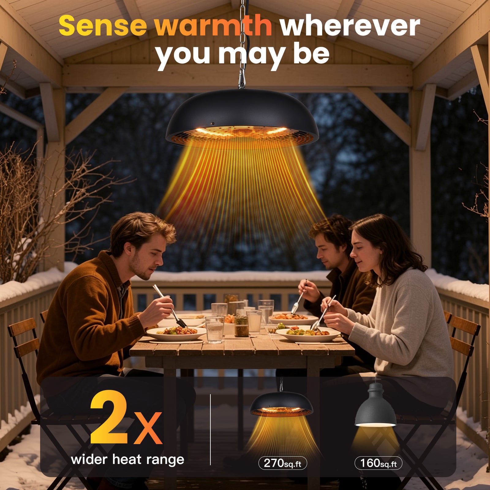 People dining under a heated outdoor light with text 'Sense warmth wherever you may be'.
