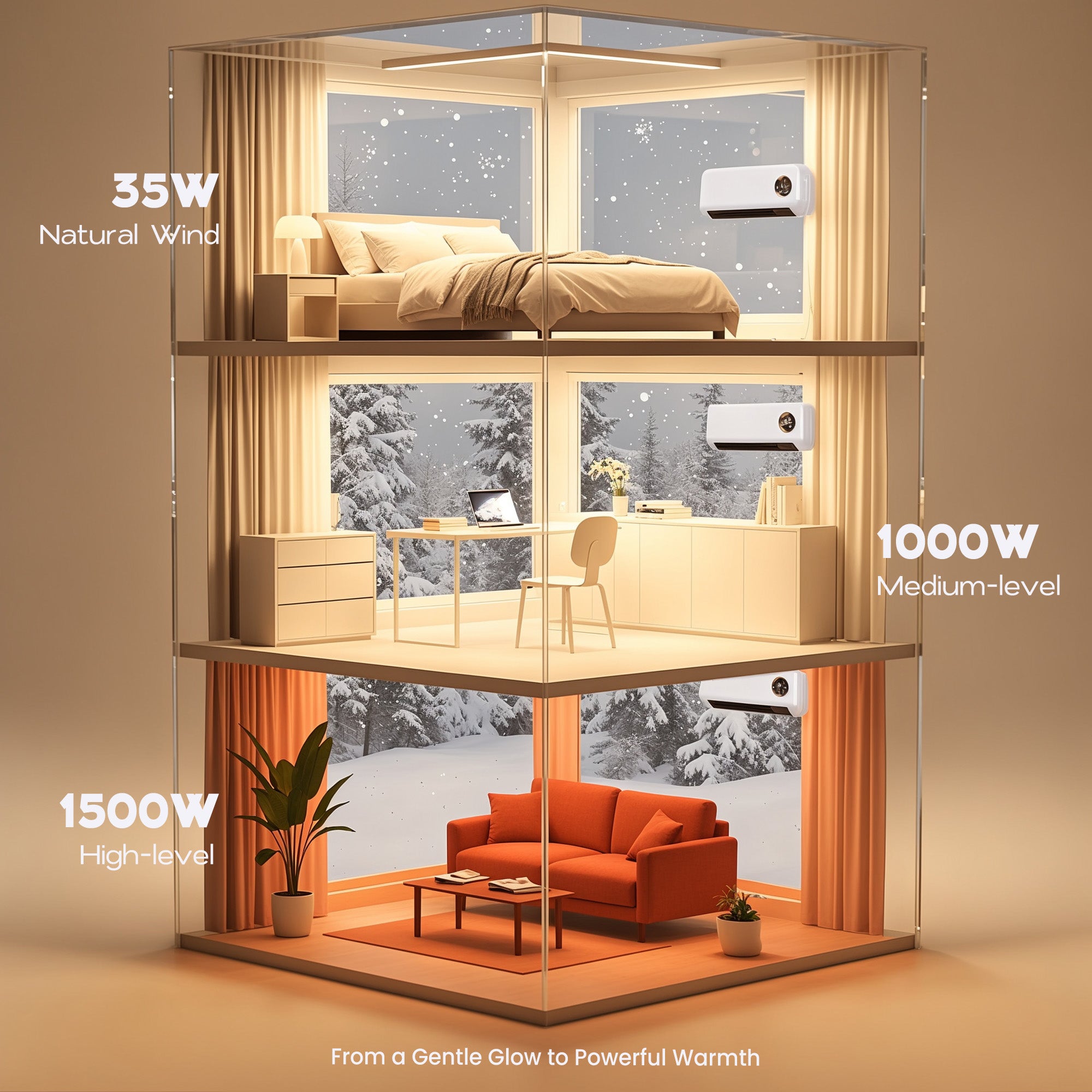 Three levels of a room with different power outputs indicated, featuring a bed, desk, and sofa.
