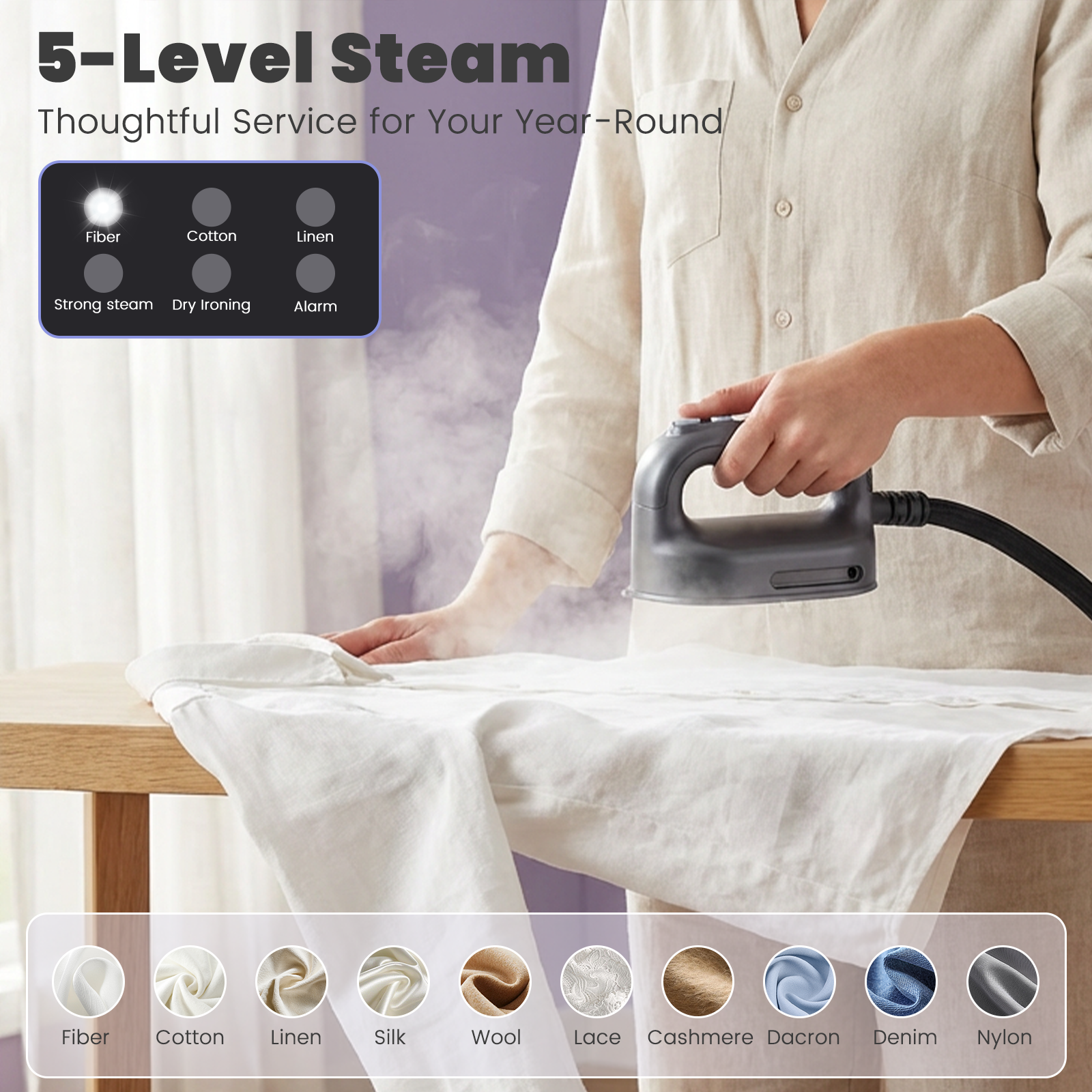 Advwin 2200W Dual Heating Steam Iron for Clothes