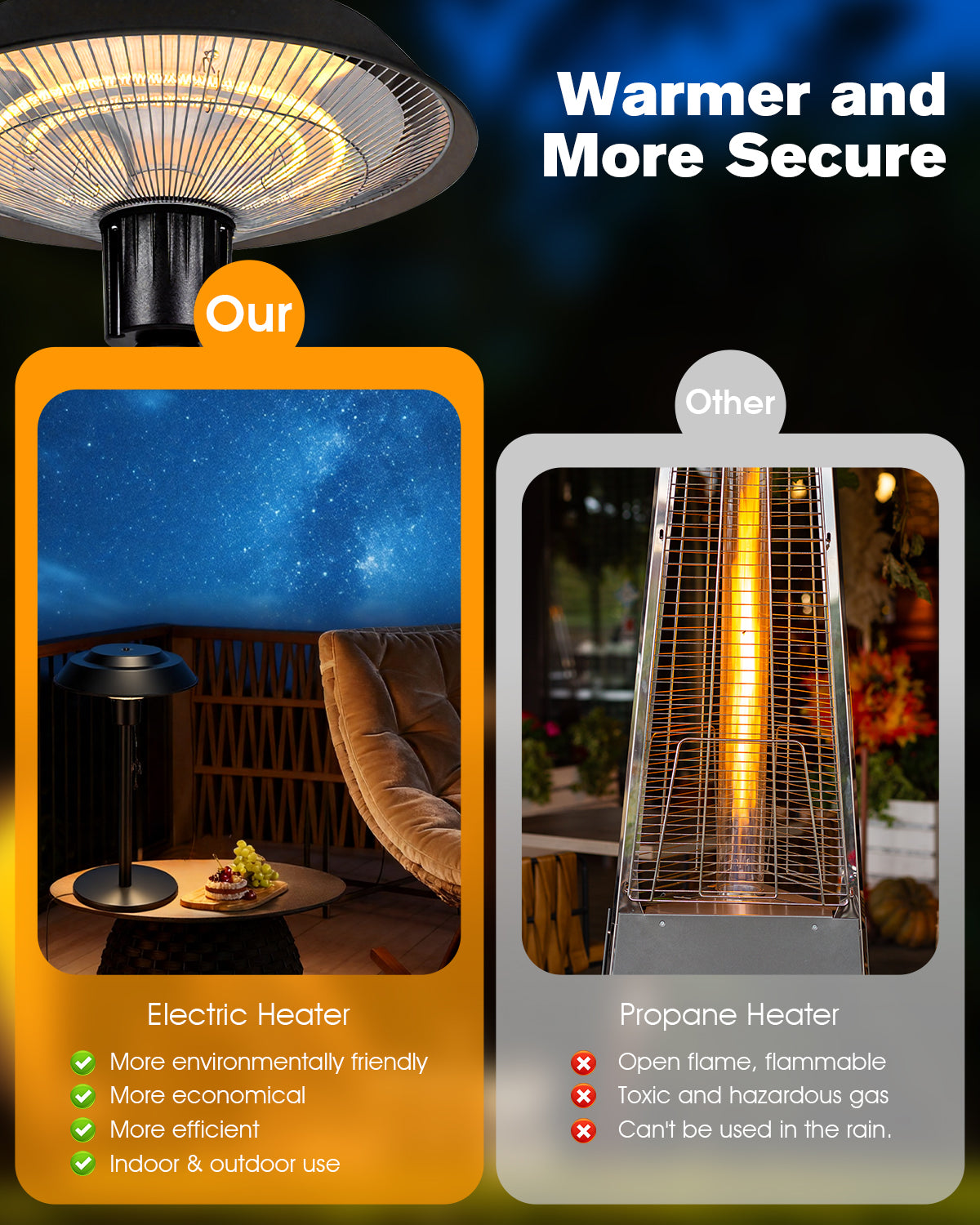 Comparison of electric and propane heaters with text highlighting benefits and drawbacks.