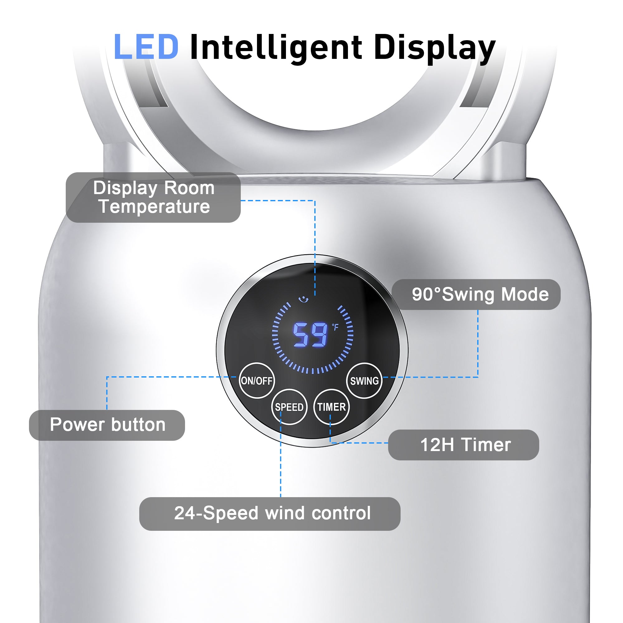 Close-up of a silver air cooler with digital display and control buttons on a white background