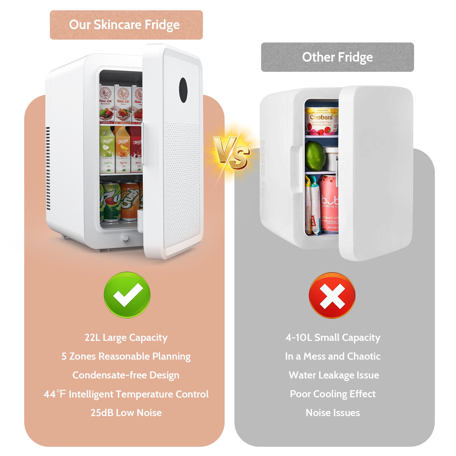 Comparison of a skincare fridge with other fridges on a white background