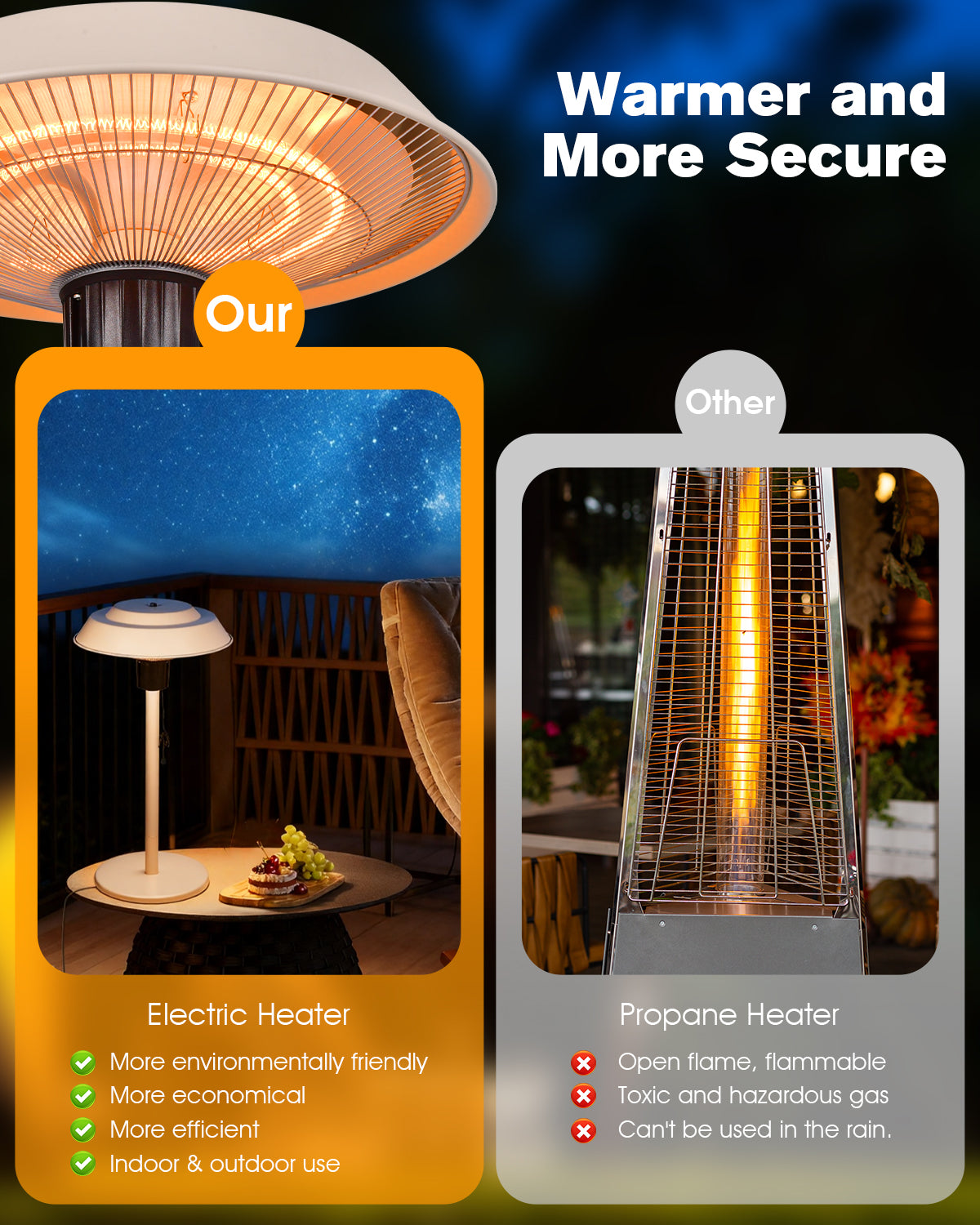 Advwin Electric Infrared Tabletop Patio Heater