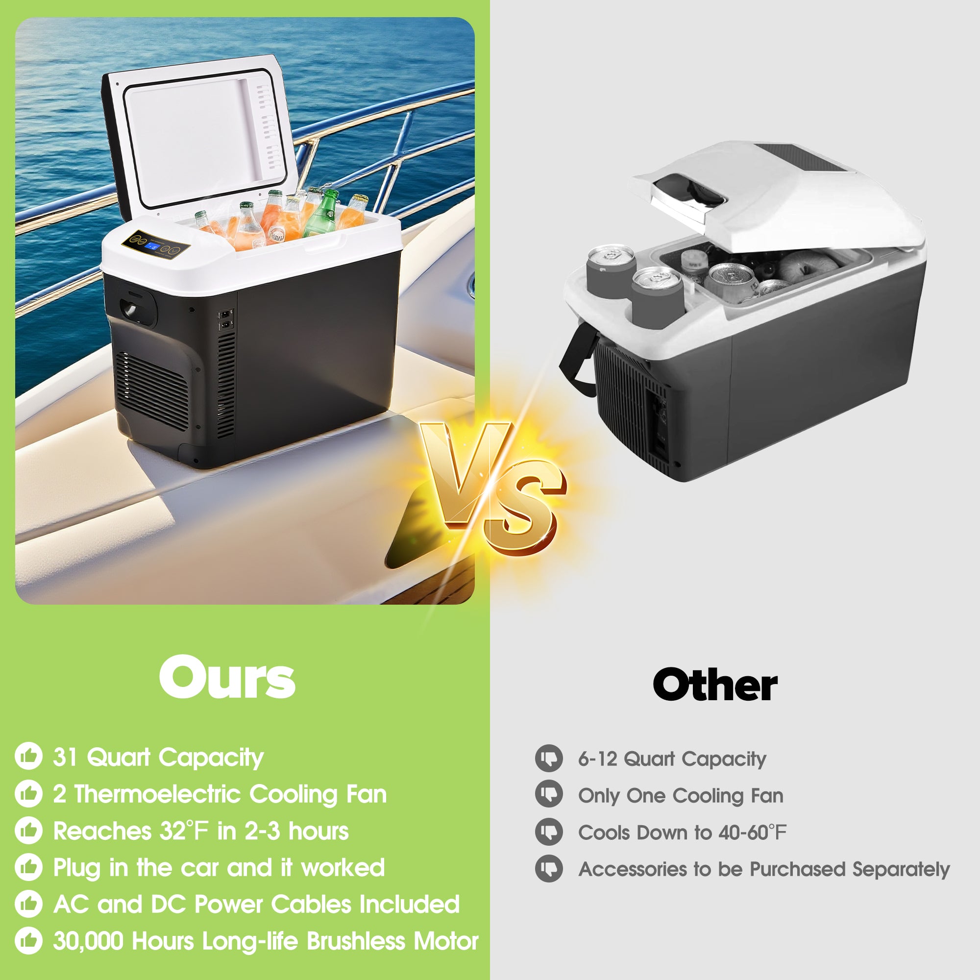 Advwin 30L Portable Car Fridge for Camping