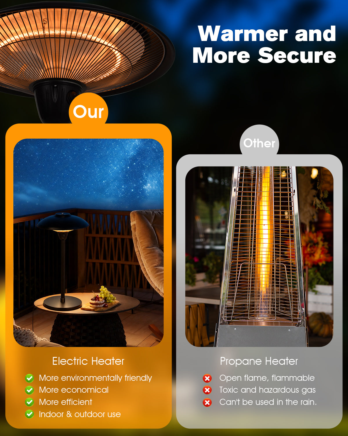 Comparison of electric and propane heaters with text highlighting benefits and drawbacks.