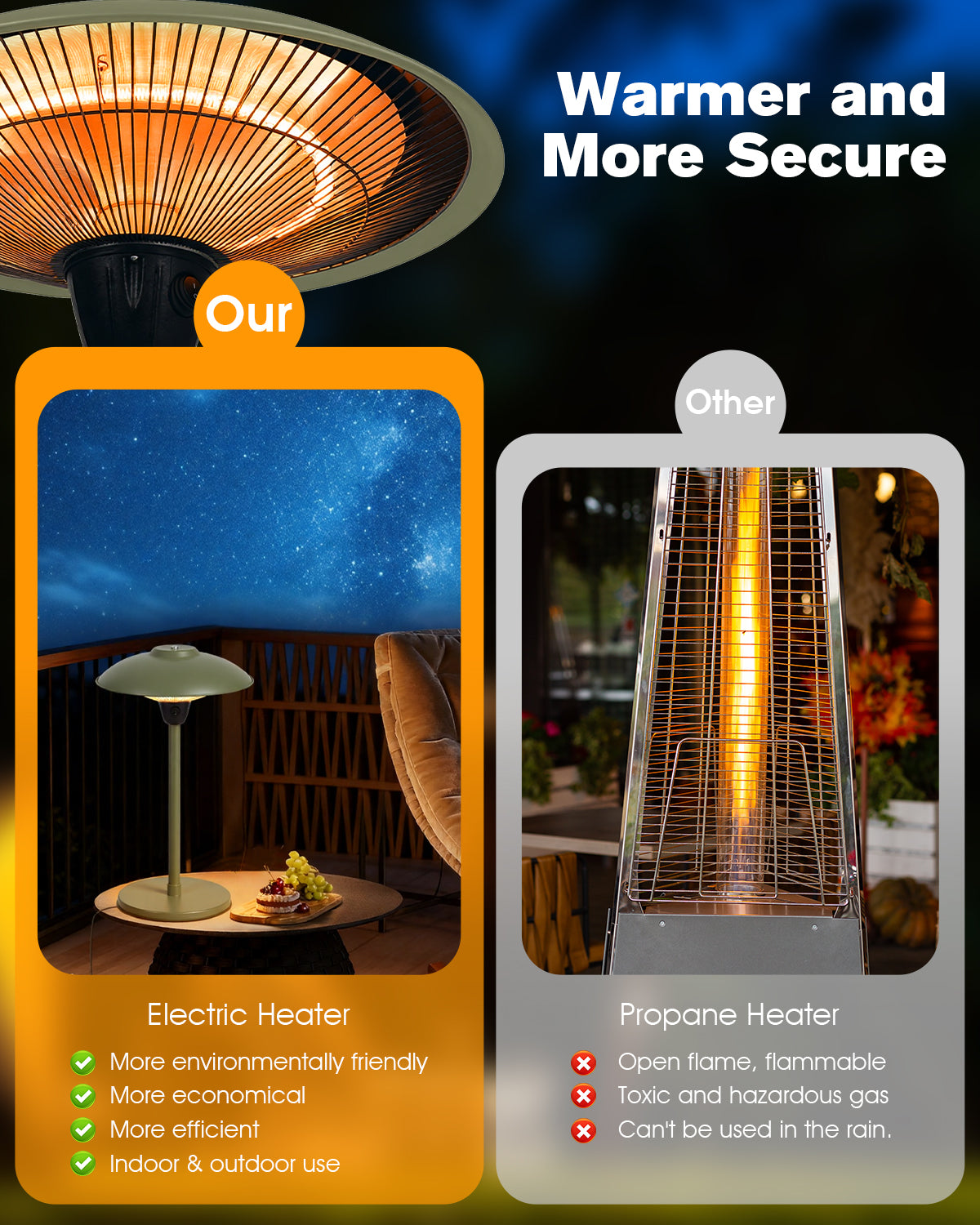 Comparison of electric and propane heaters with text highlighting benefits and drawbacks.
