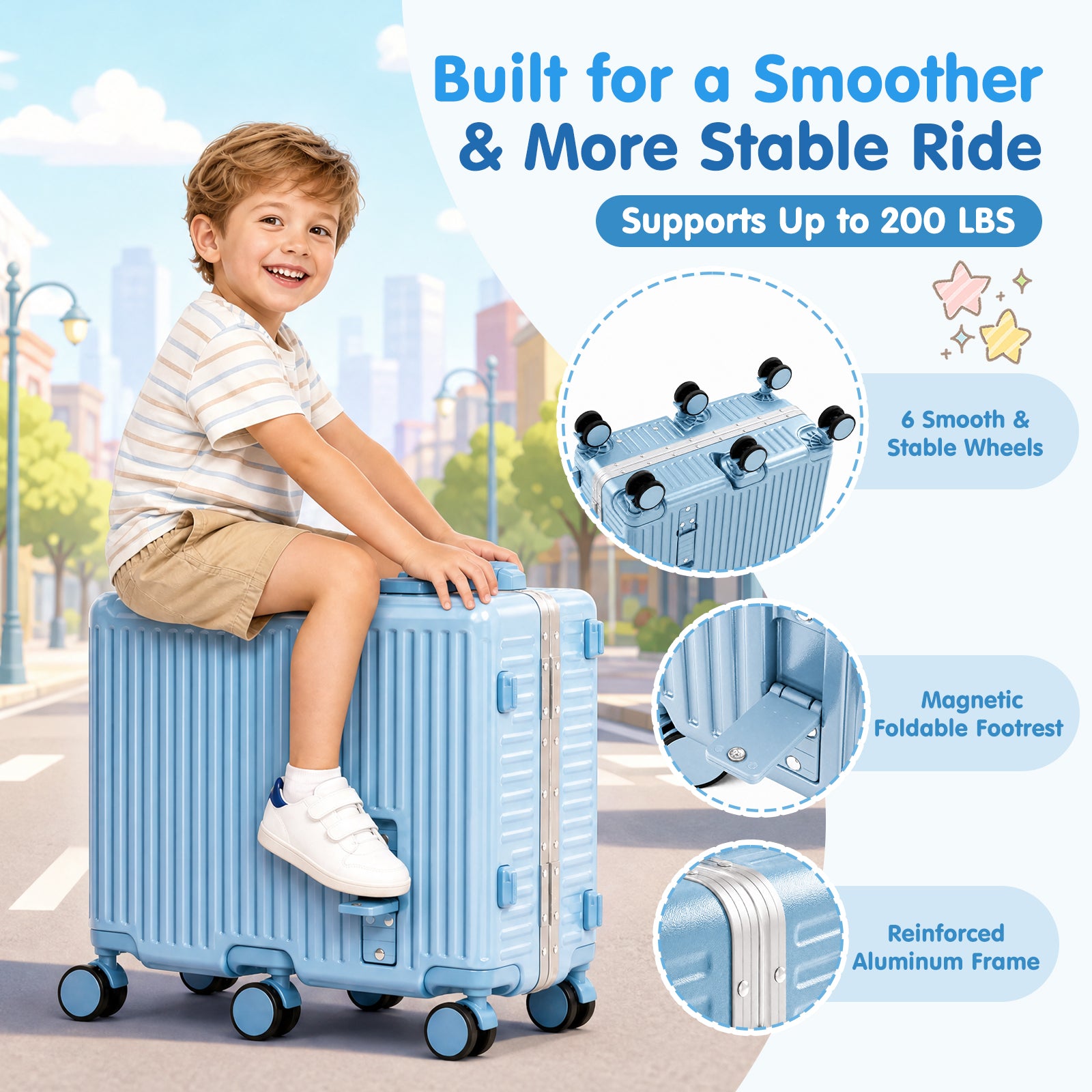 Advwin 20" Aluminum Frame Kids Ride-On Suitcase w/ 6 Wheels