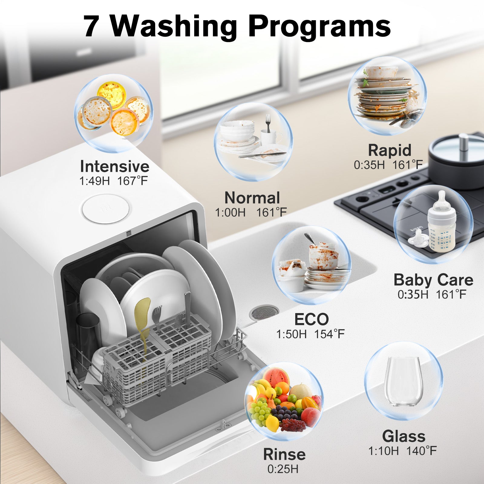 Advwin Portable Countertop Dishwasher