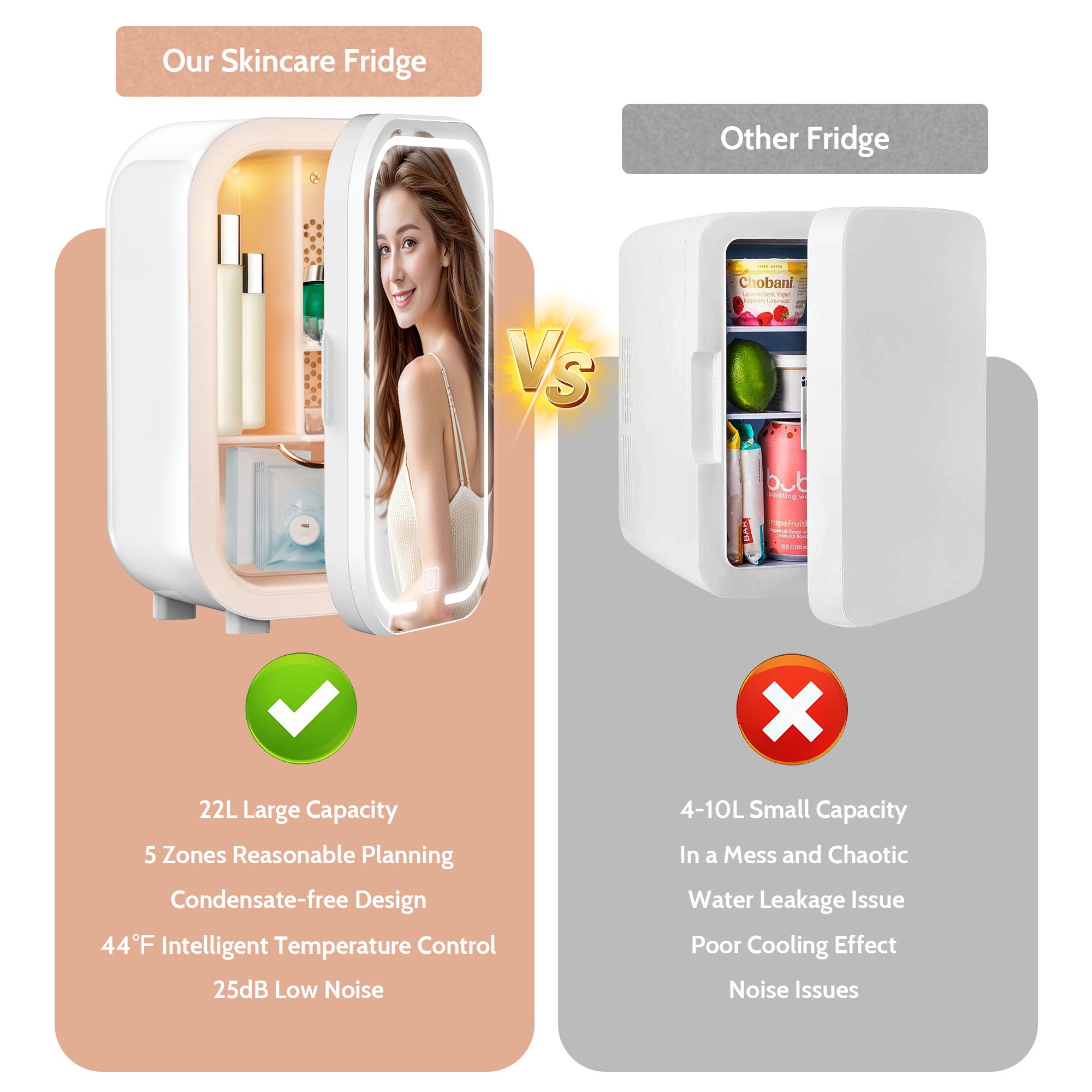 Comparison of a skincare fridge with another fridge, highlighting features and drawbacks.