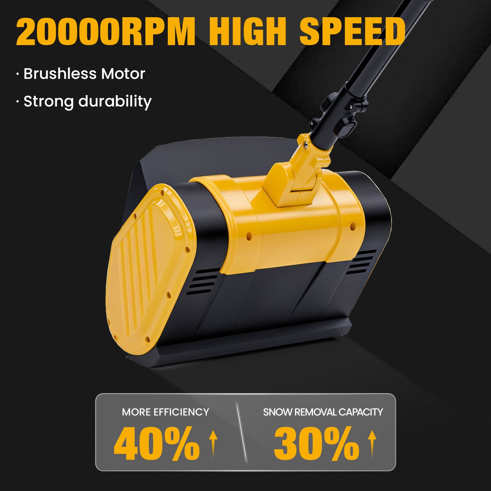 Yellow and black motor with text highlighting high speed and efficiency on a dark background