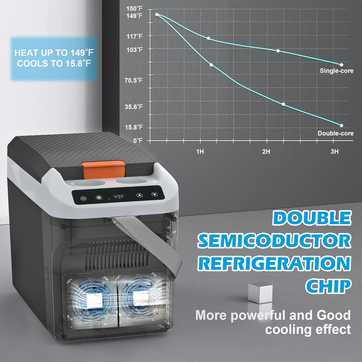 Advwin Portable Car Fridge Camping Cooler