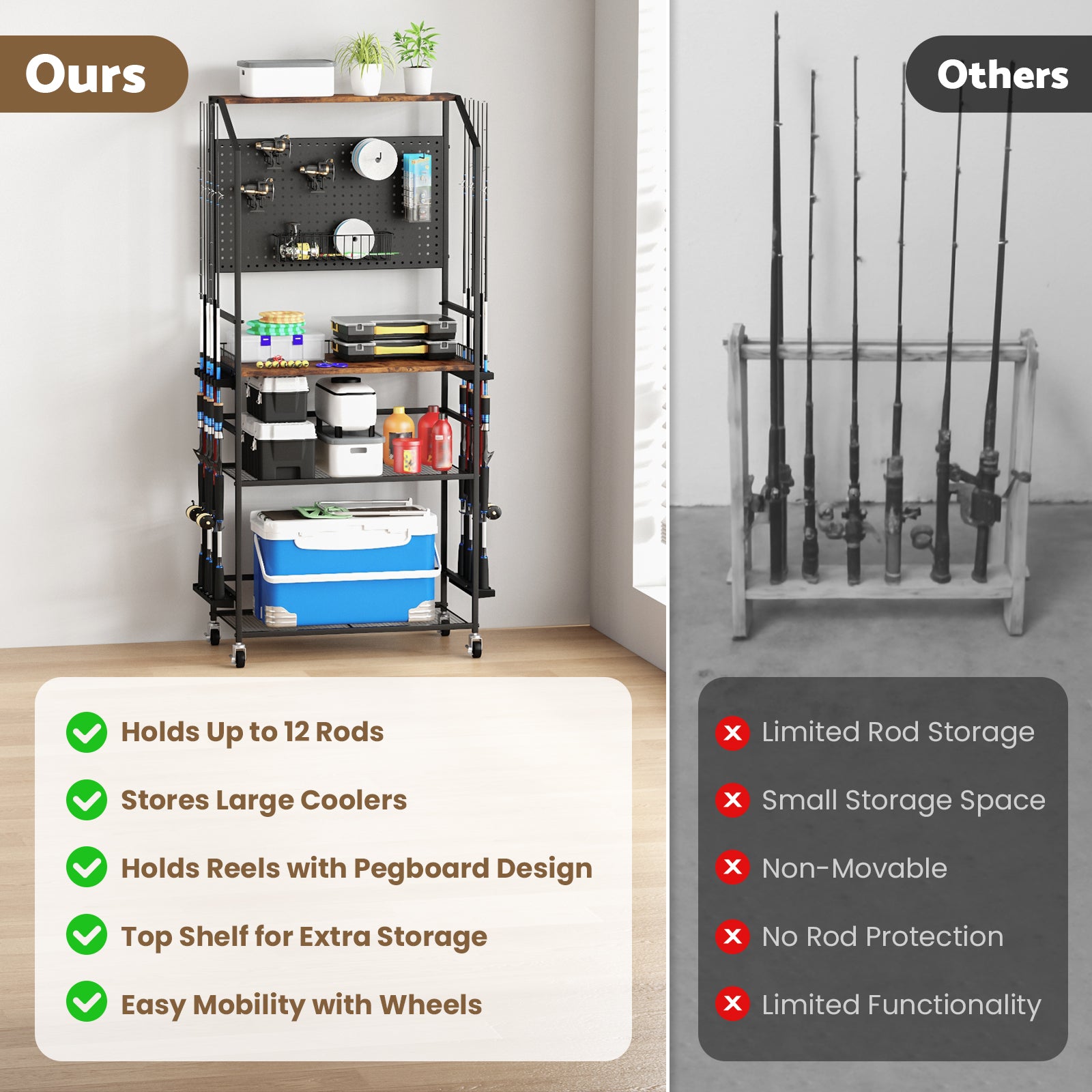 Advwin 4-Tier Heavy Duty Fishing Rod Holders