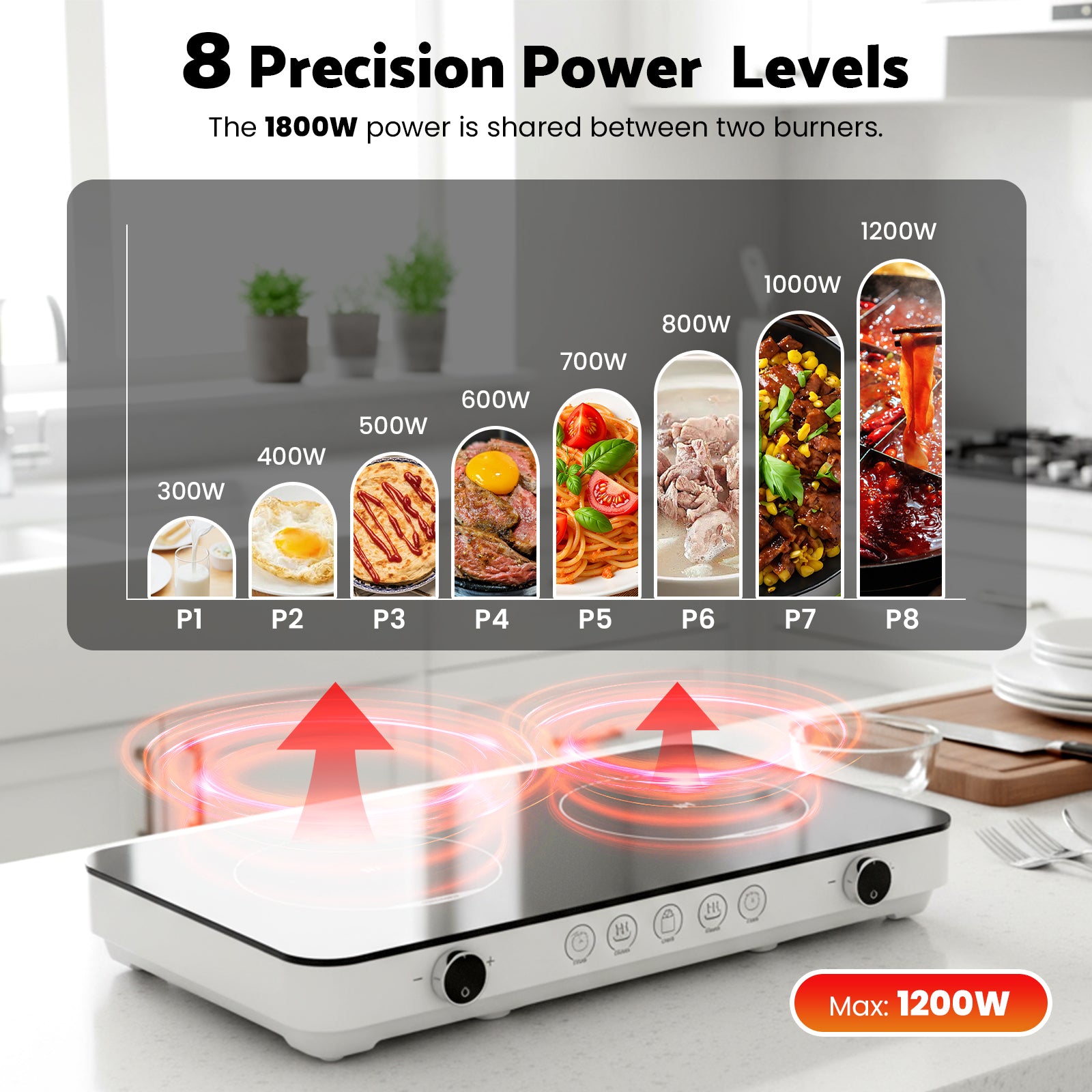 Advwin Double Induction Cooktop Burner 1800W