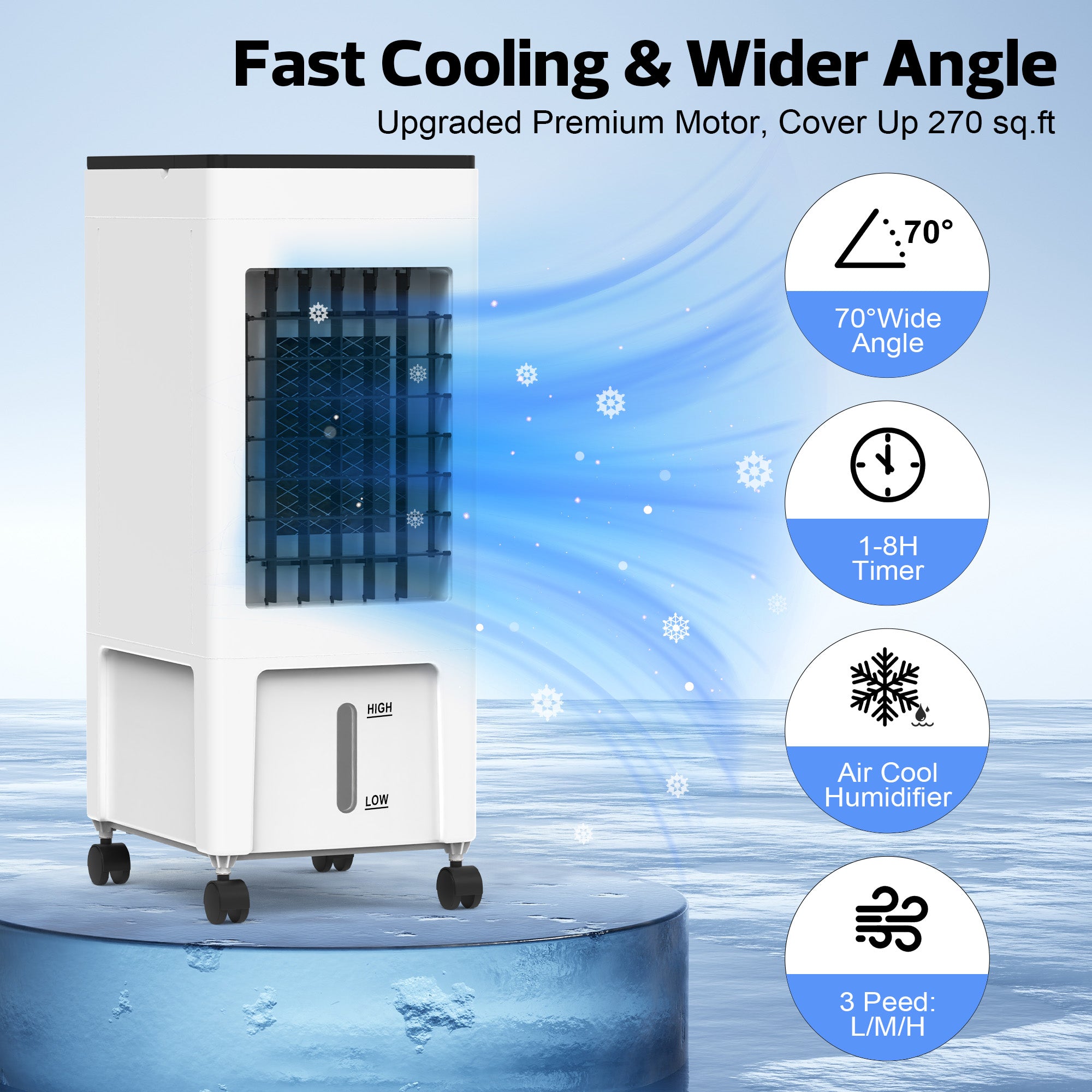 Advwin 3 In 1 Portable Air Cooler with Water Tank