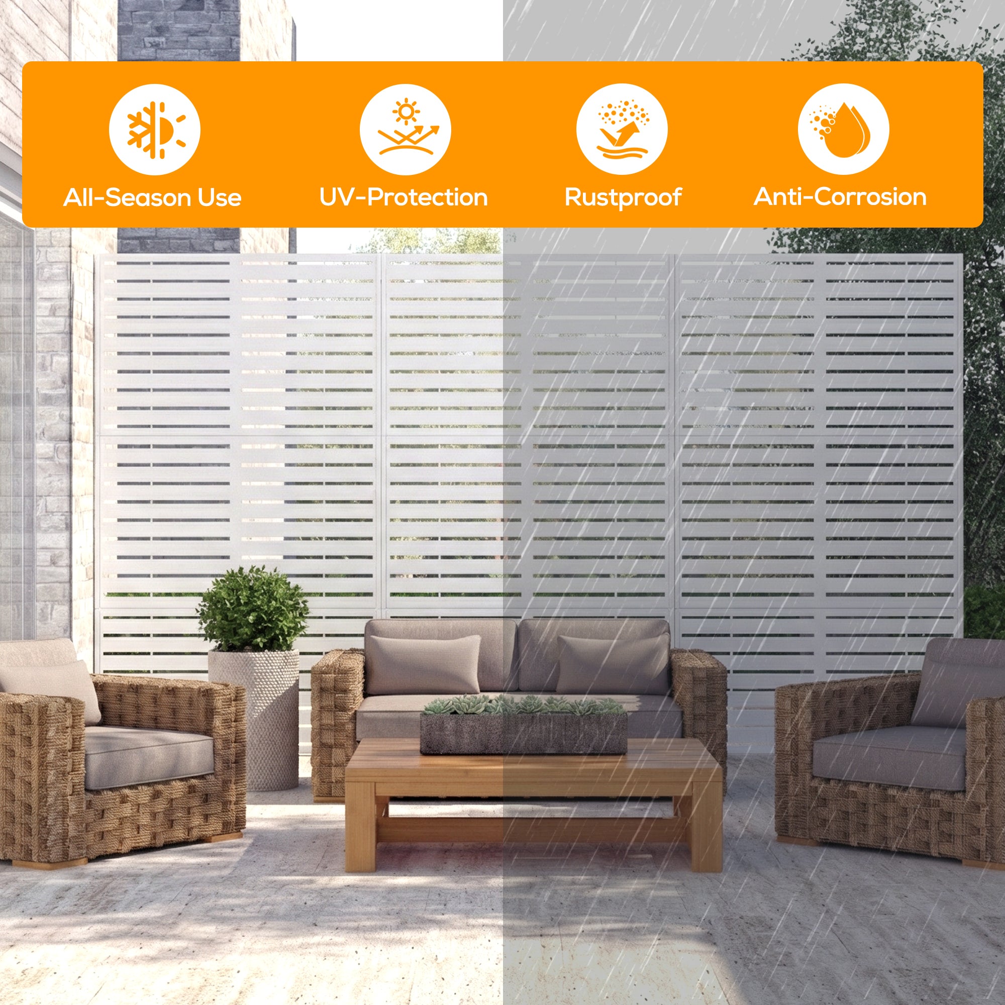 Outdoor furniture set with rain protection features displayed above.