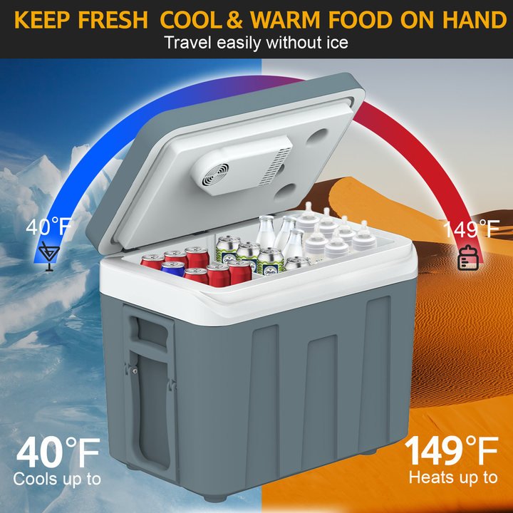 Car fridges fashion