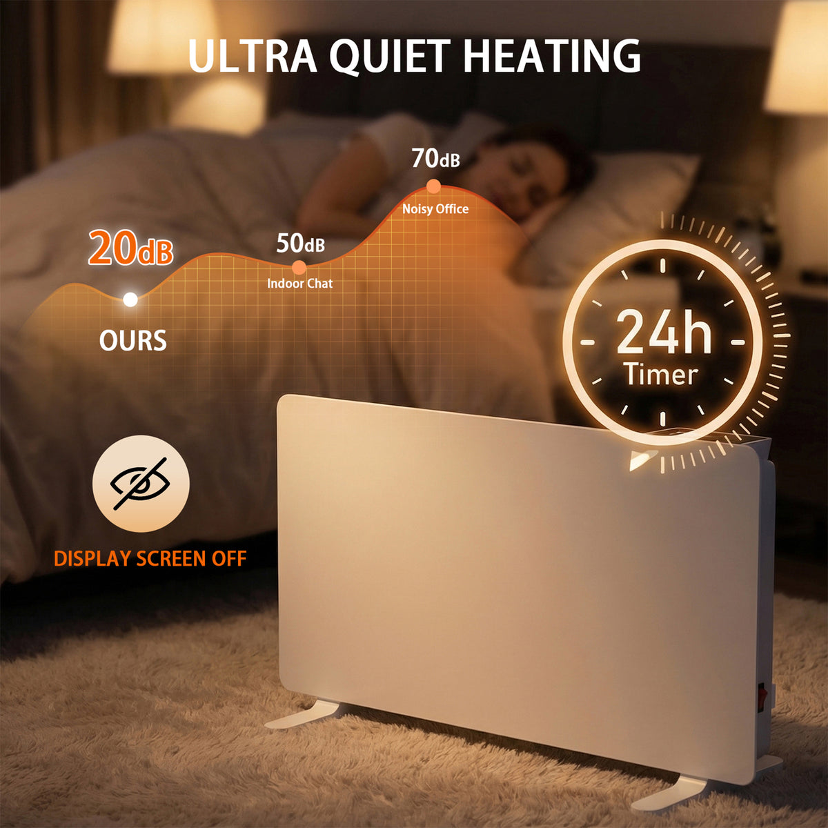 Advwin 1500W Convection Panel Heater