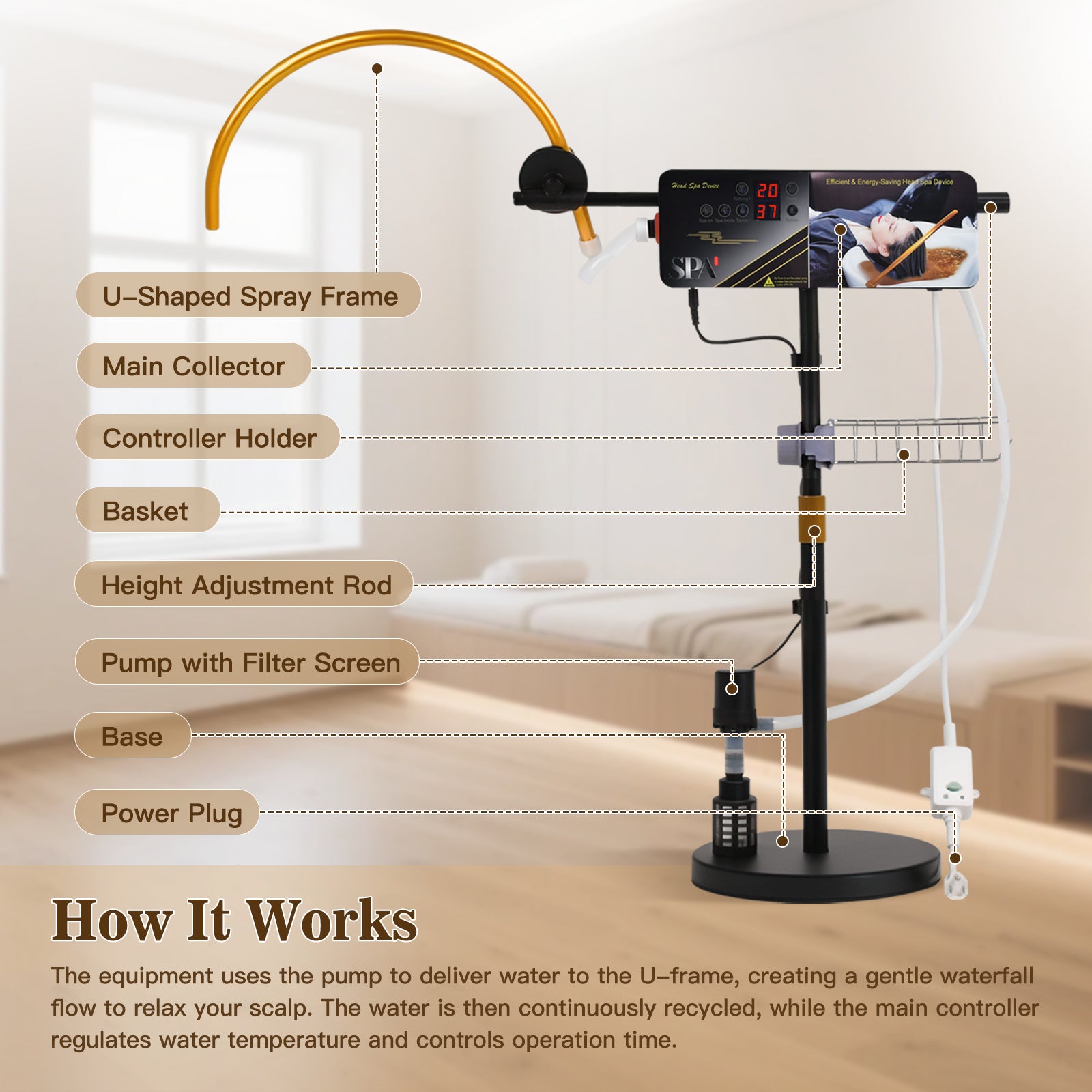 Advwin Head Spa Equipment