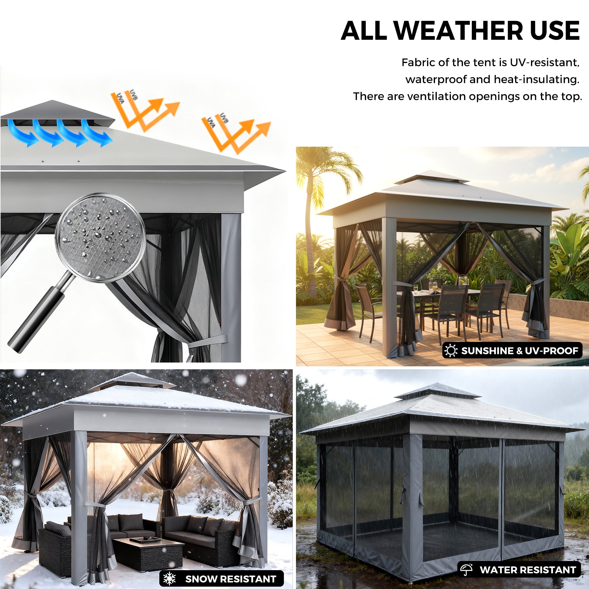 Gazebo with various features highlighted, including all weather use, UV resistance, waterproofing, snow resistance, and water resistance.