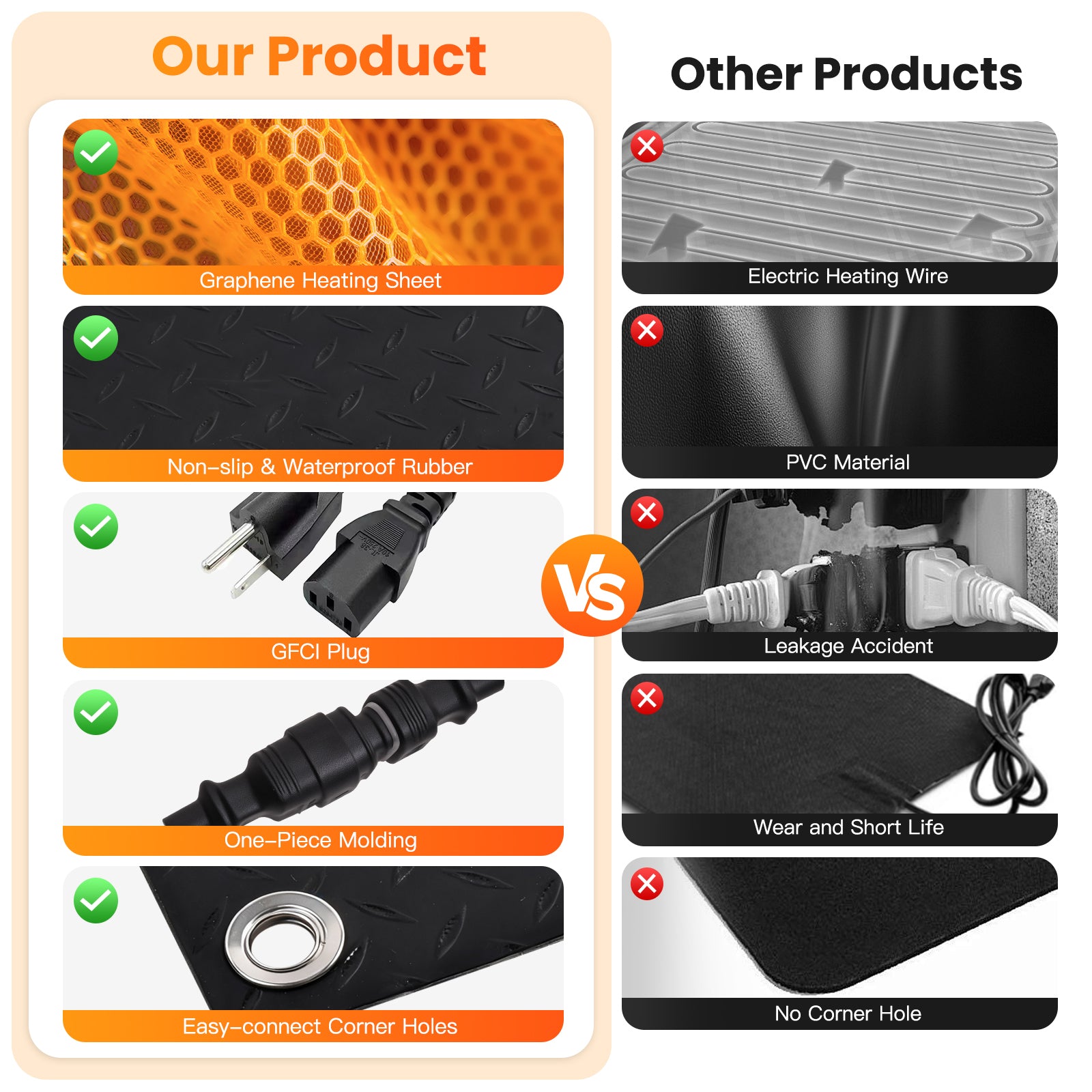 Advwin Snow Melting Mats for Winter Snow Removal