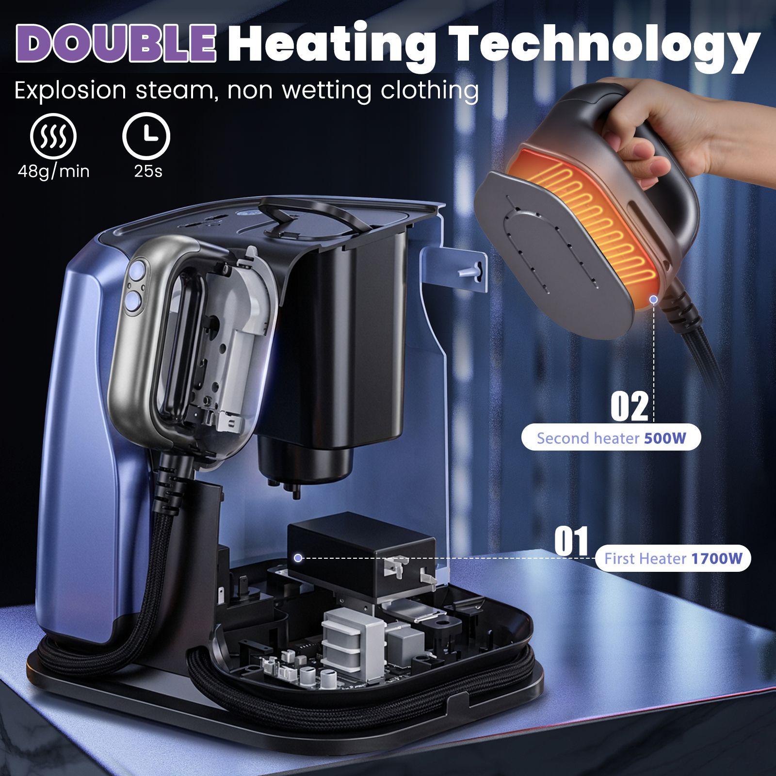 Advwin 2200W Dual Heating Steam Iron for Clothes